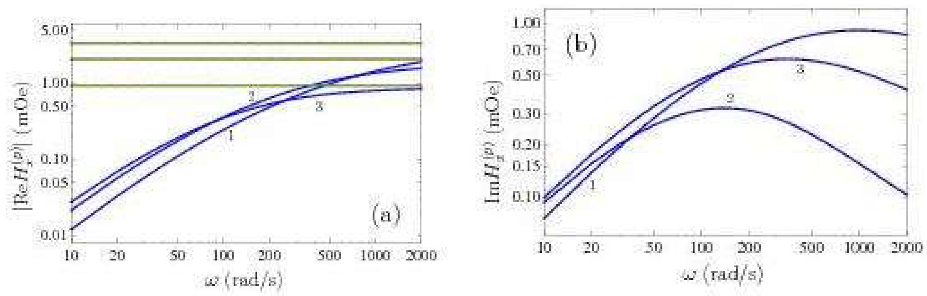 Universe 08 00574 g006