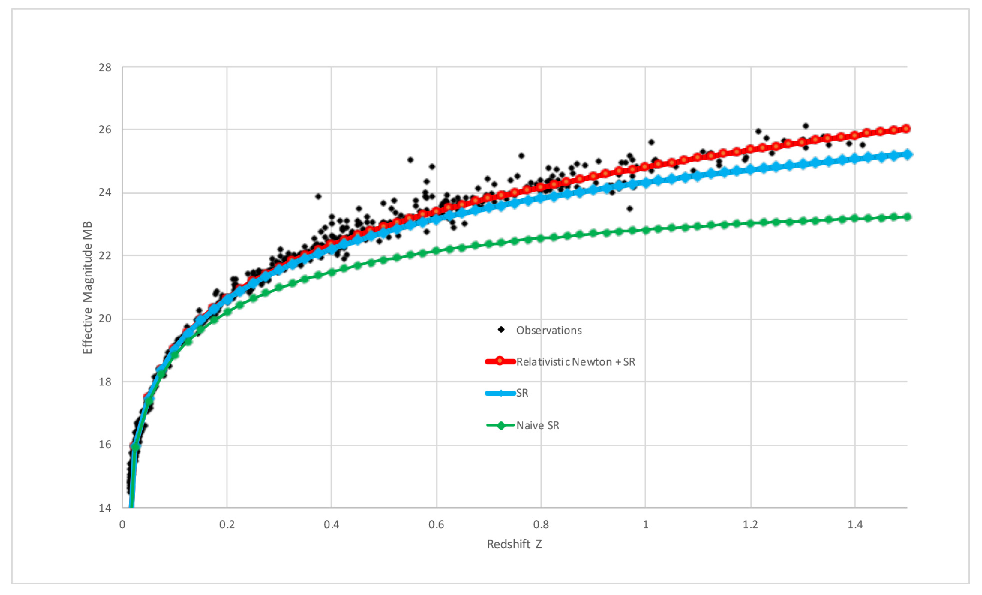 Universe 08 00577 g002