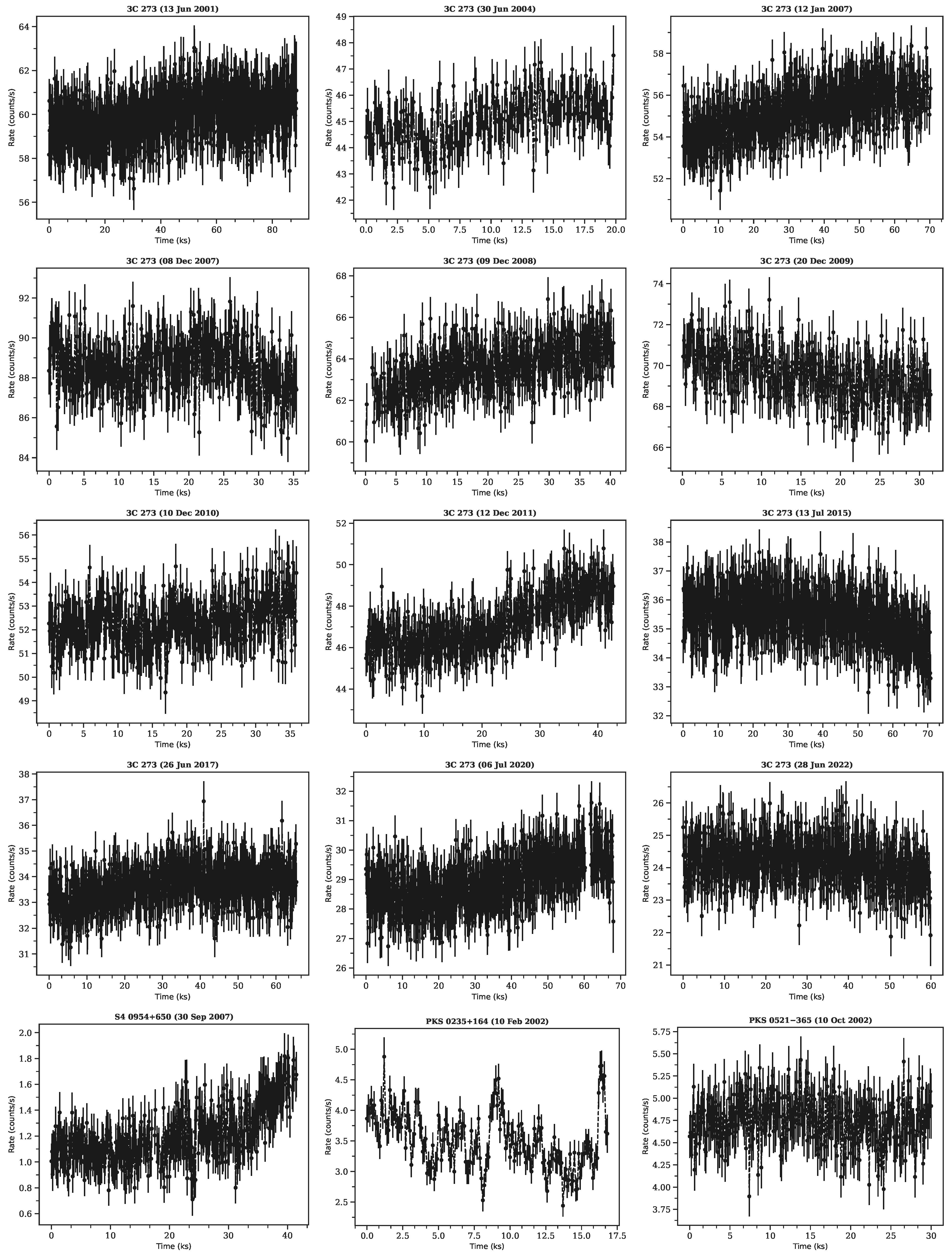 Universe 08 00578 g001b