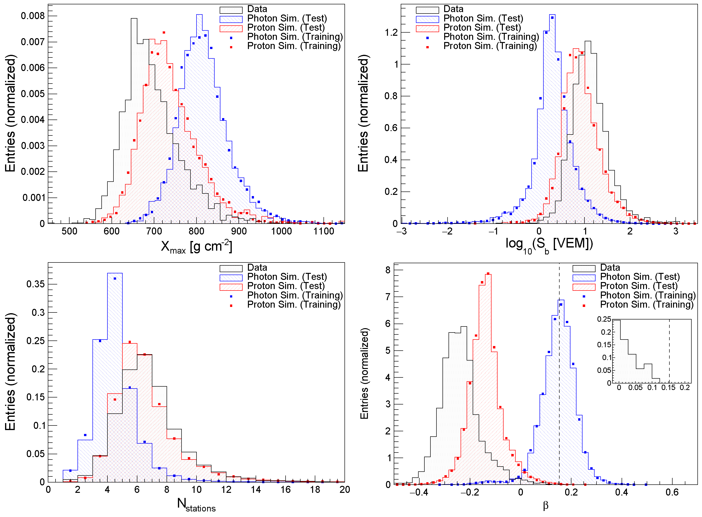 Universe 08 00579 g003 Universe 08 00579 g003