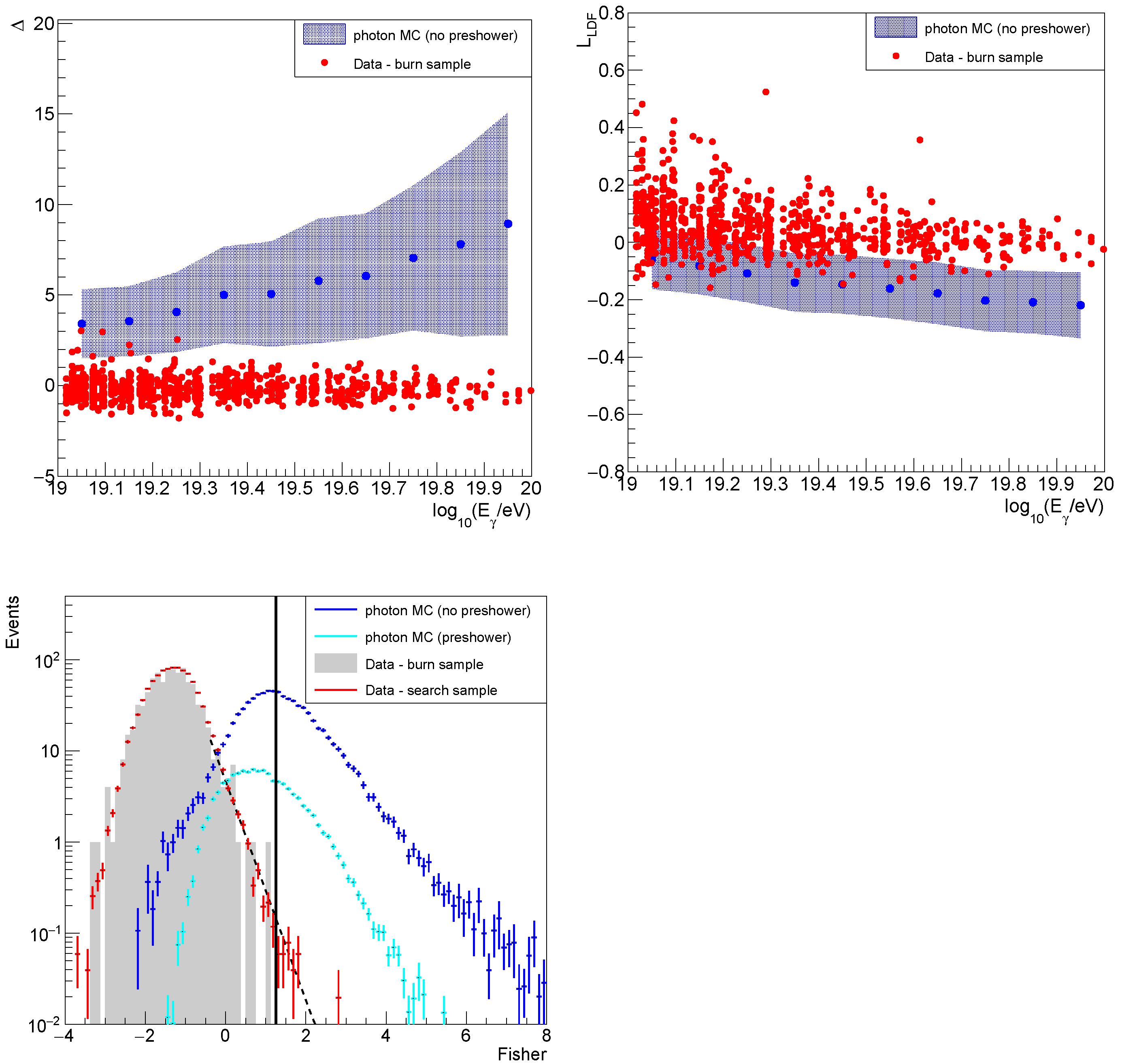 Universe 08 00579 g005 Universe 08 00579 g005