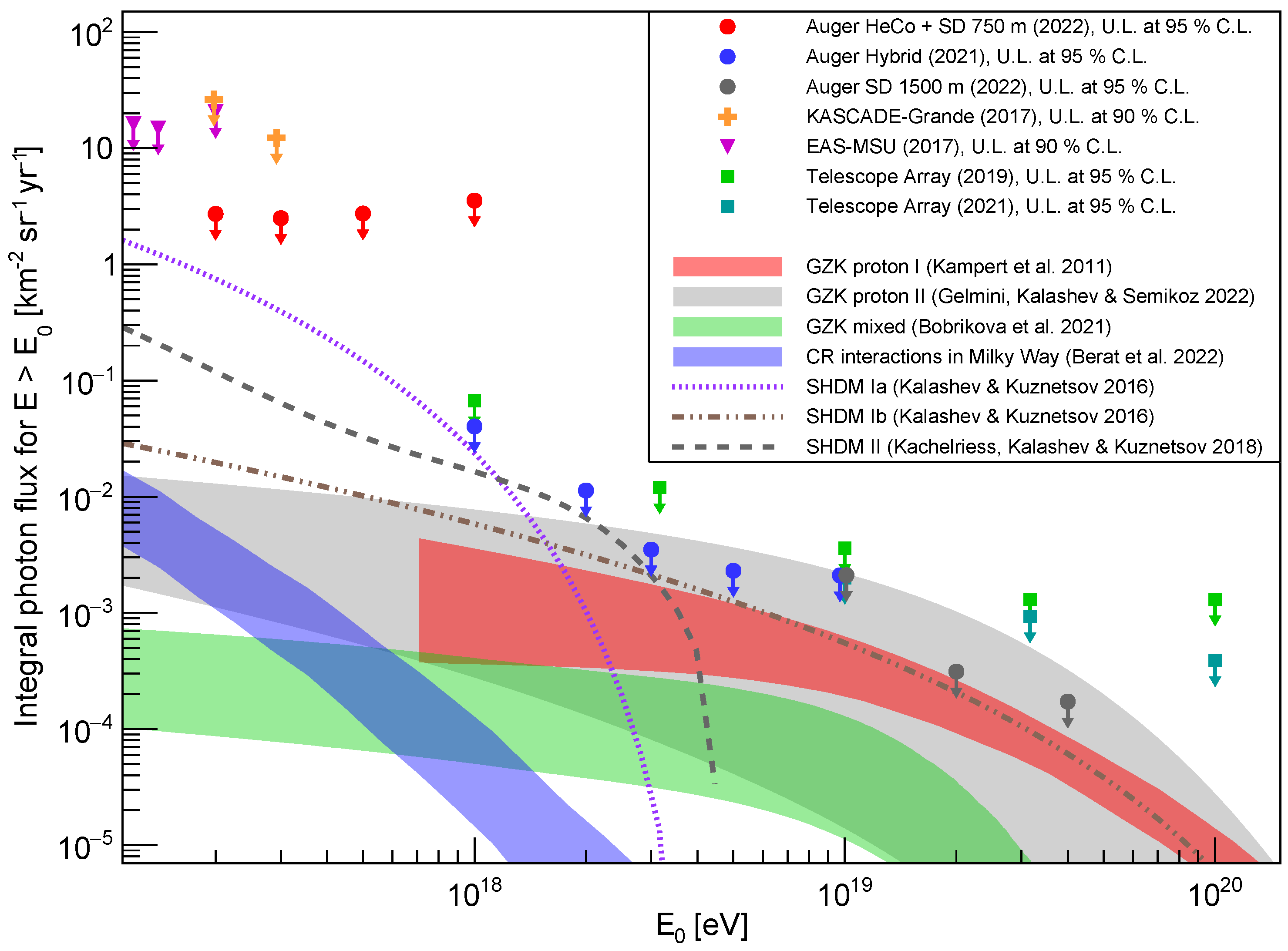 Universe 08 00579 g006 Universe 08 00579 g006