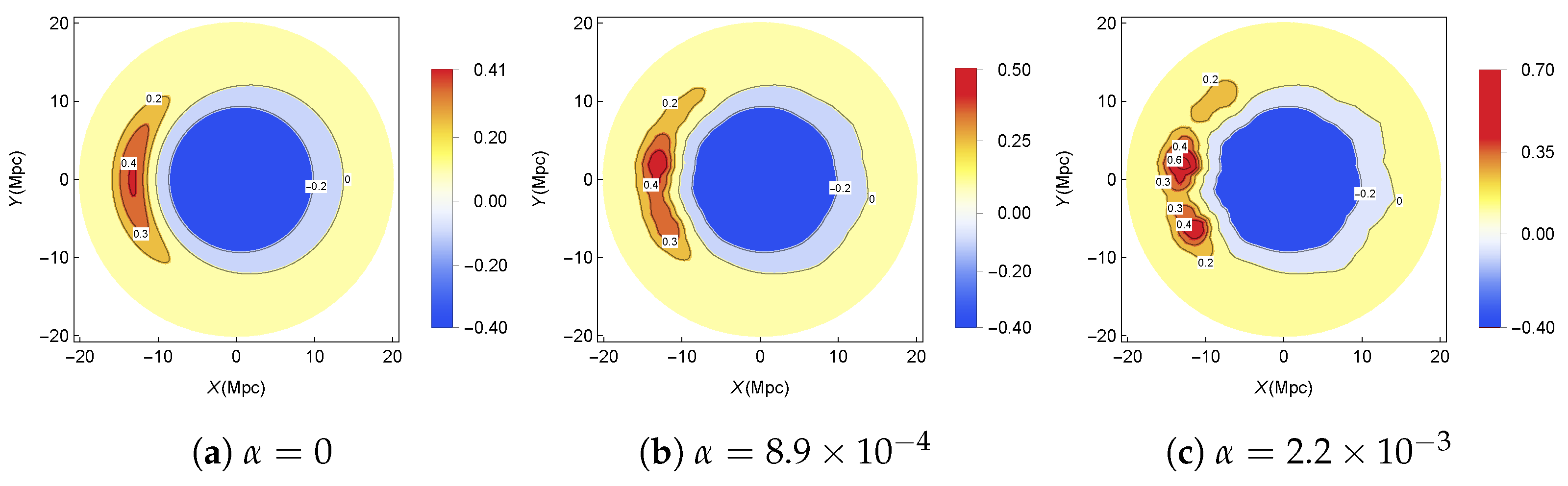 Universe 08 00583 g003