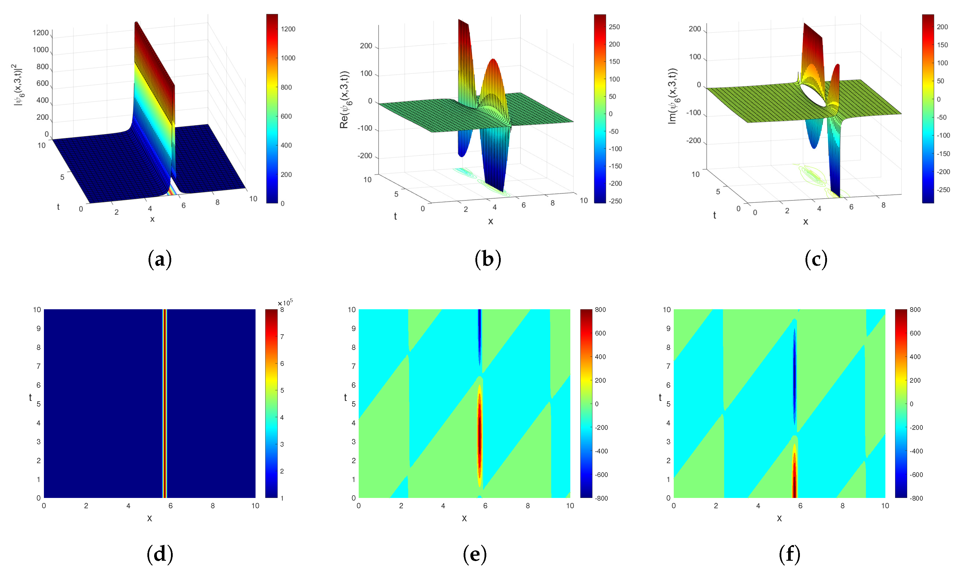 Universe 08 00584 g003a 550