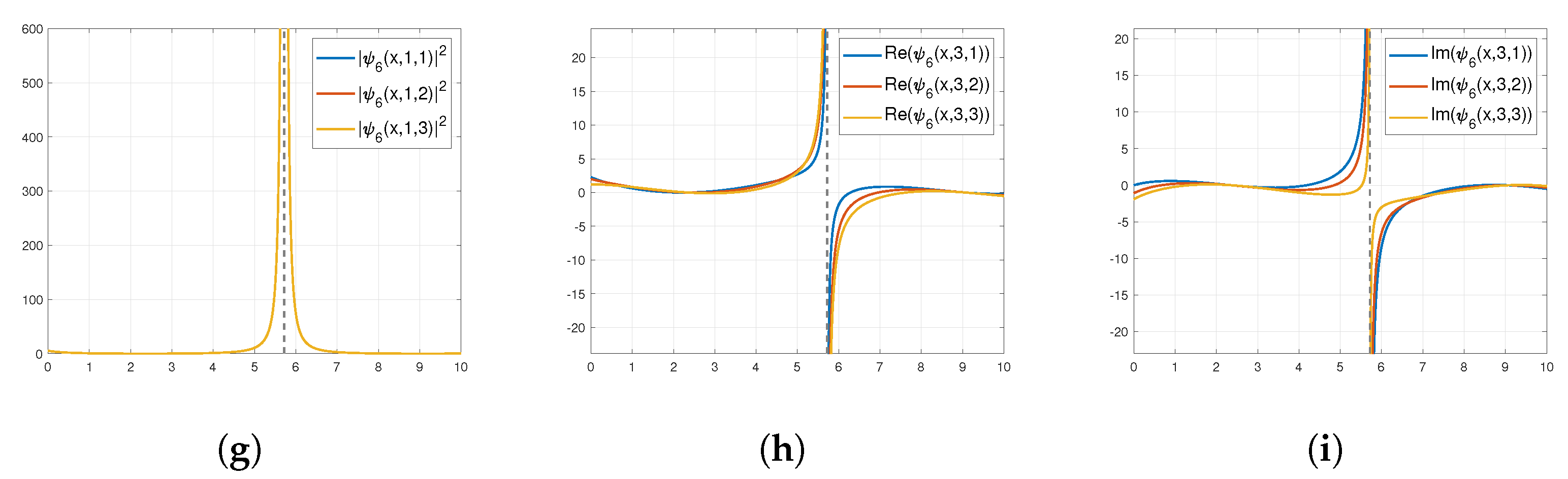 Universe 08 00584 g003b 550