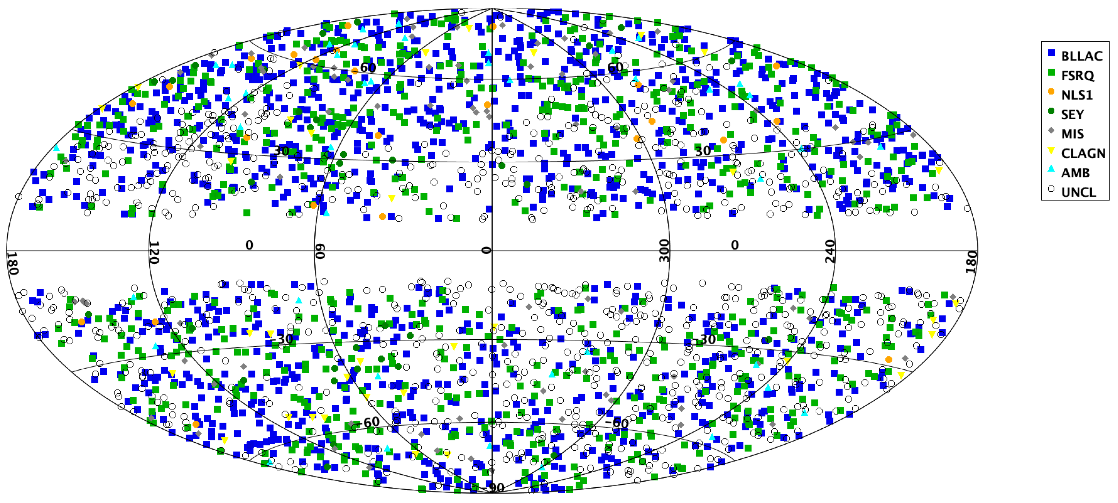 Universe 08 00587 g001 Universe 08 00587 g001