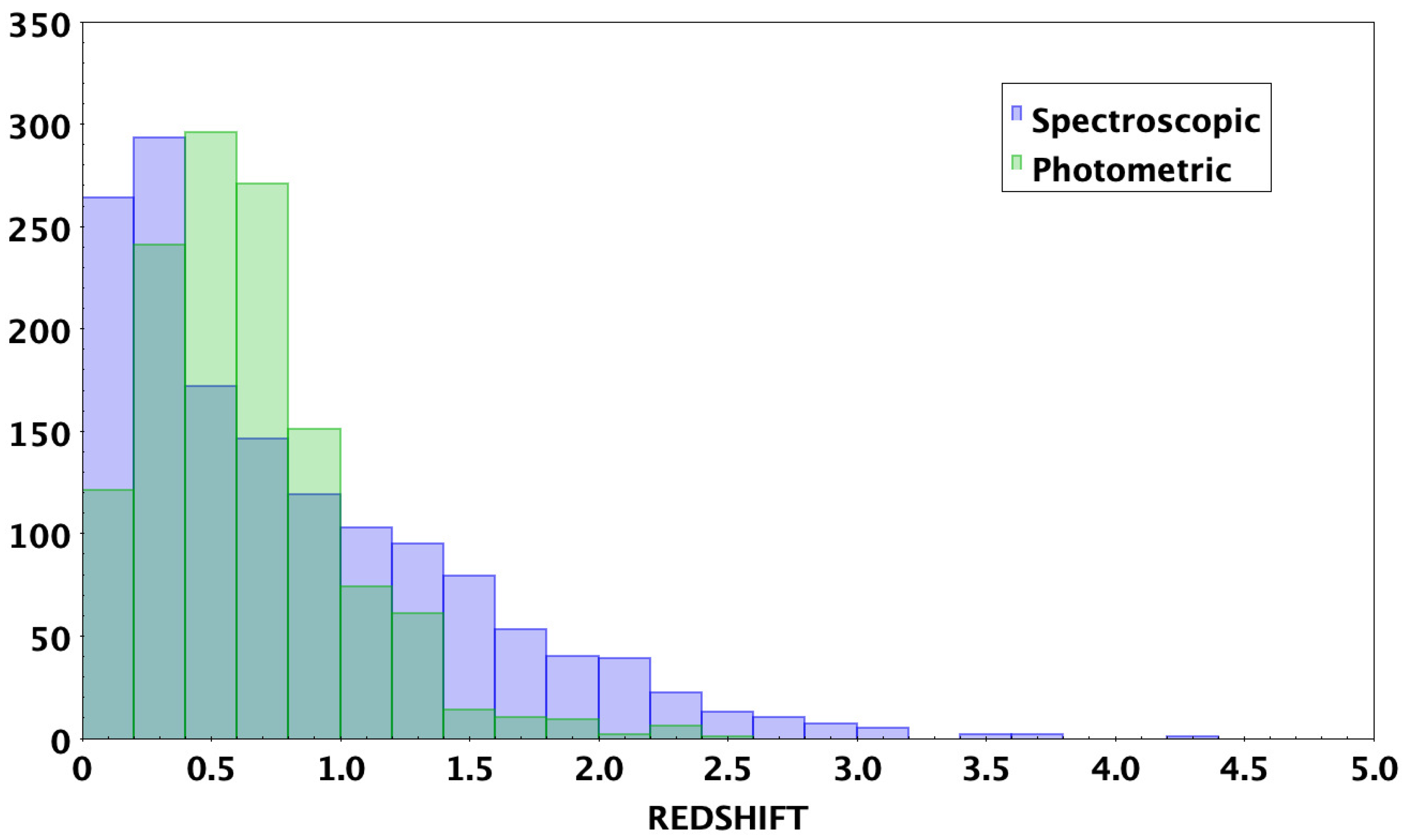 Universe 08 00587 g002 Universe 08 00587 g002