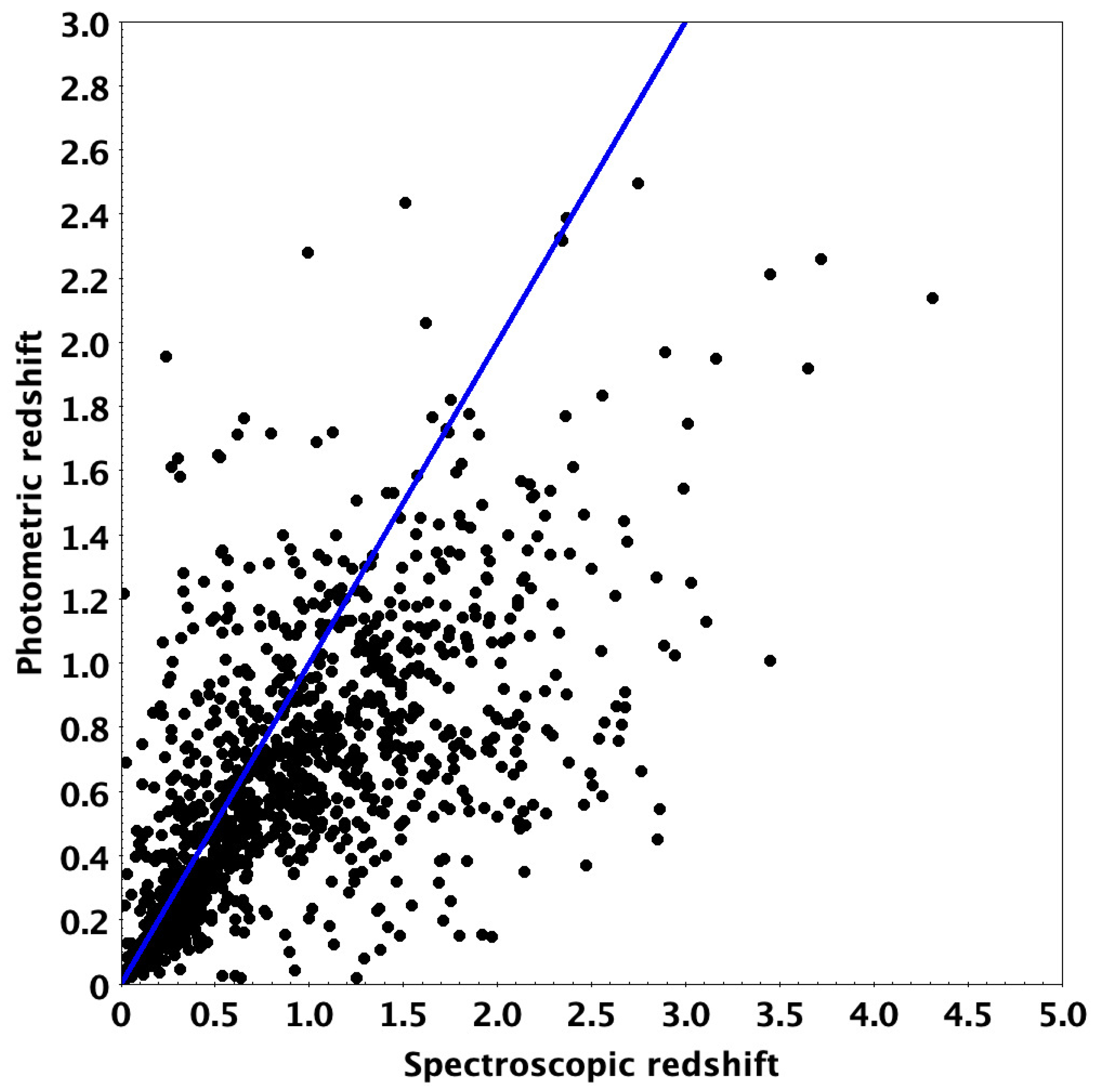 Universe 08 00587 g003 Universe 08 00587 g003