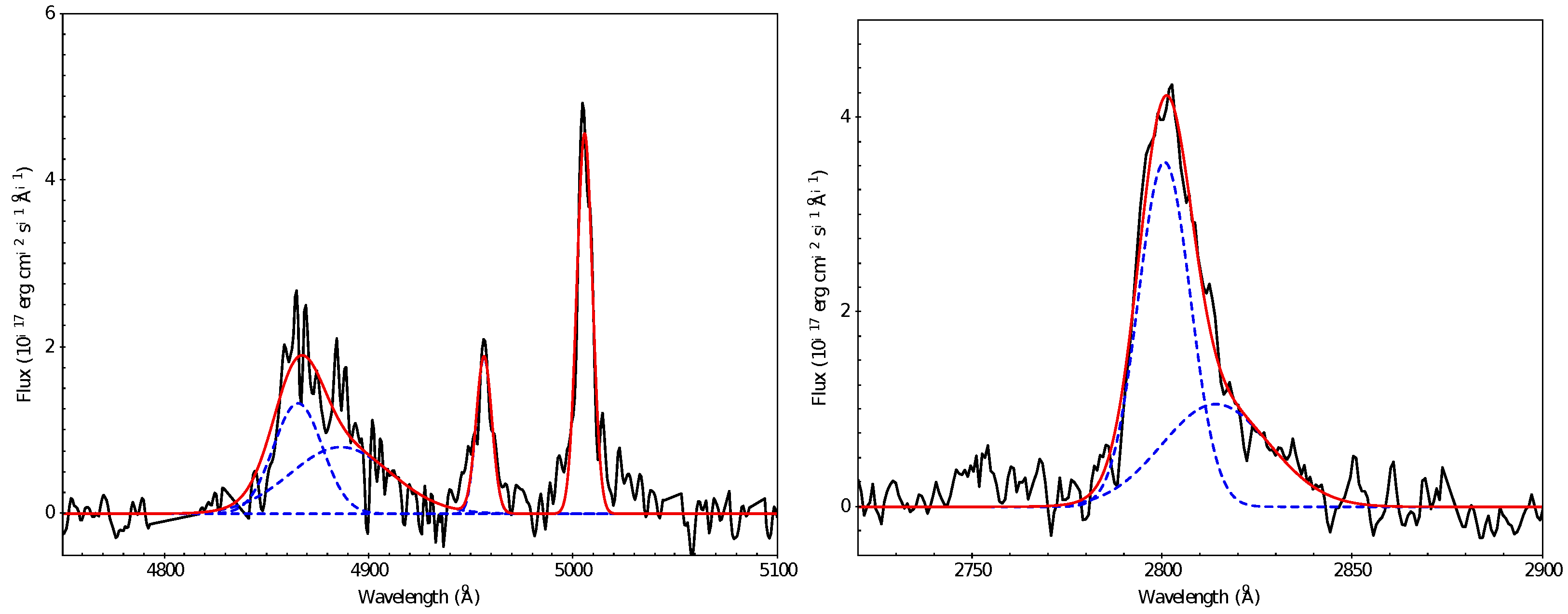 Universe 08 00587 g005 Universe 08 00587 g005