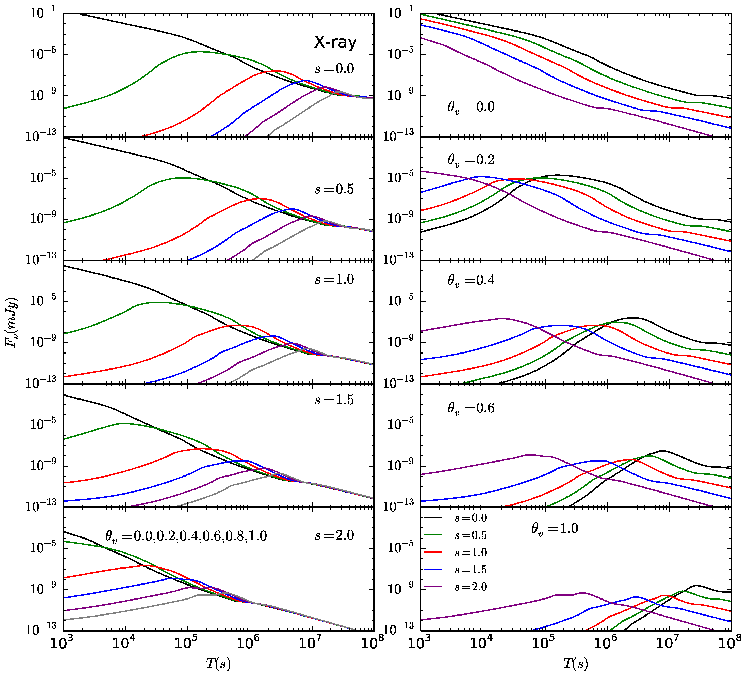 Universe 08 00588 g006