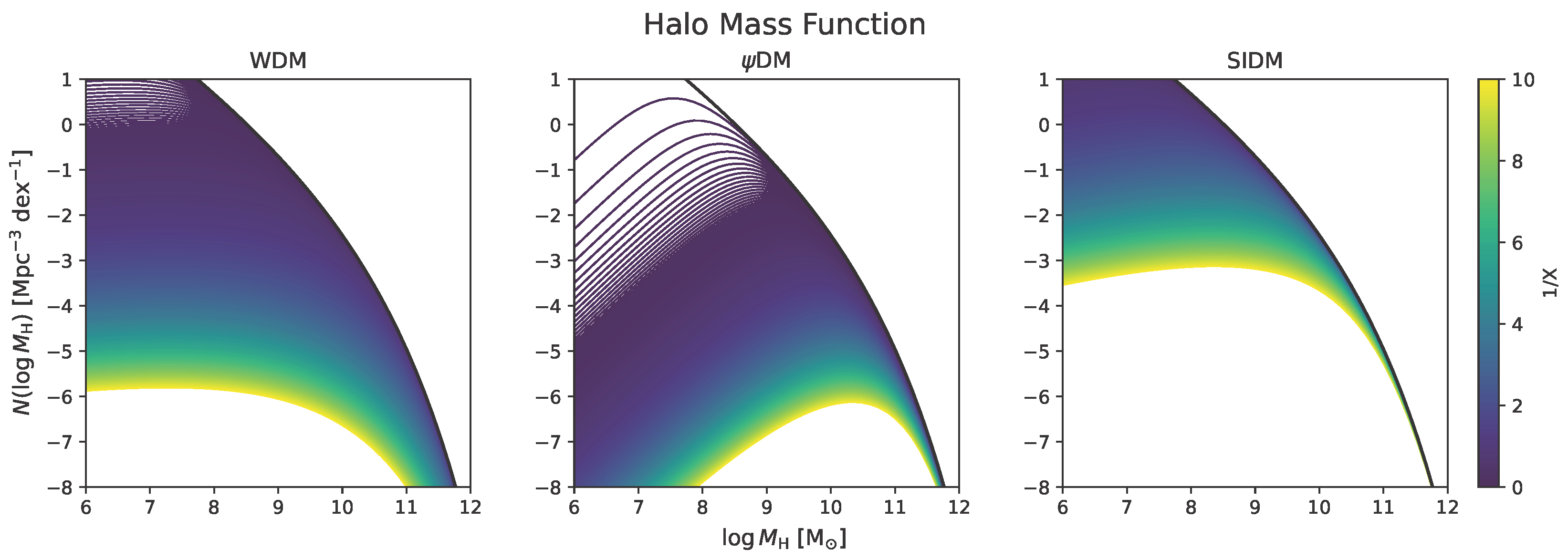 Universe 08 00589 g002 Universe 08 00589 g002