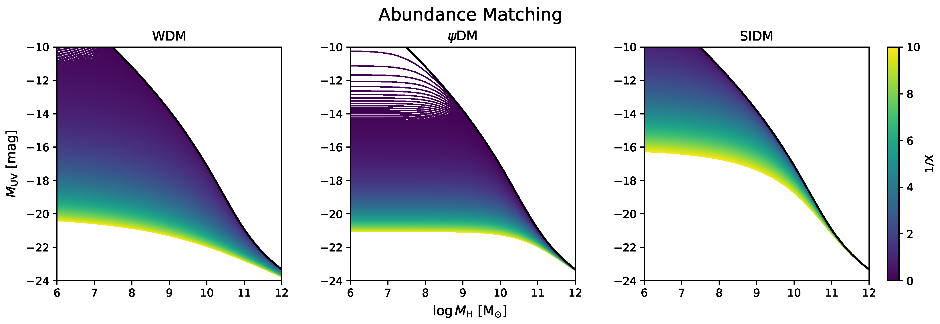 Universe 08 00589 g003 Universe 08 00589 g003