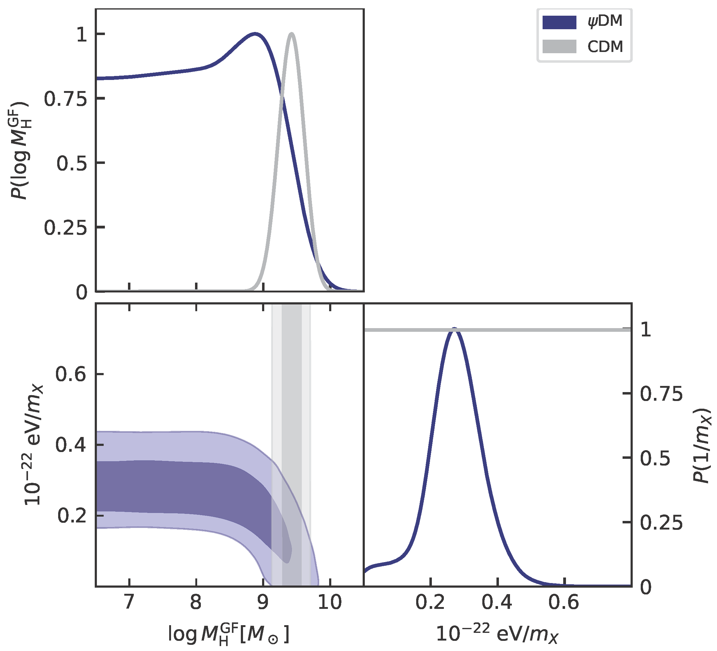Universe 08 00589 g005 Universe 08 00589 g005