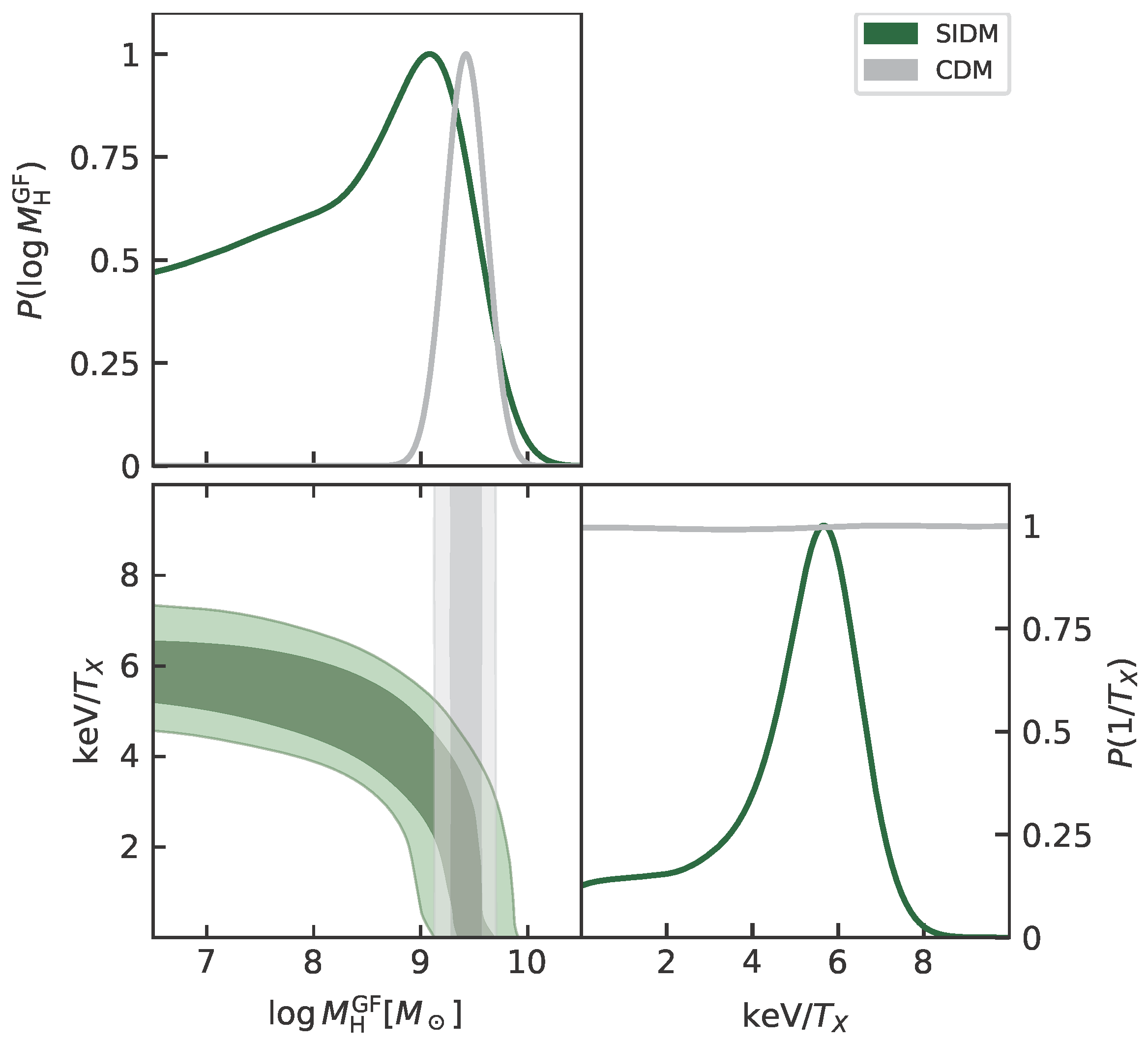 Universe 08 00589 g006 Universe 08 00589 g006