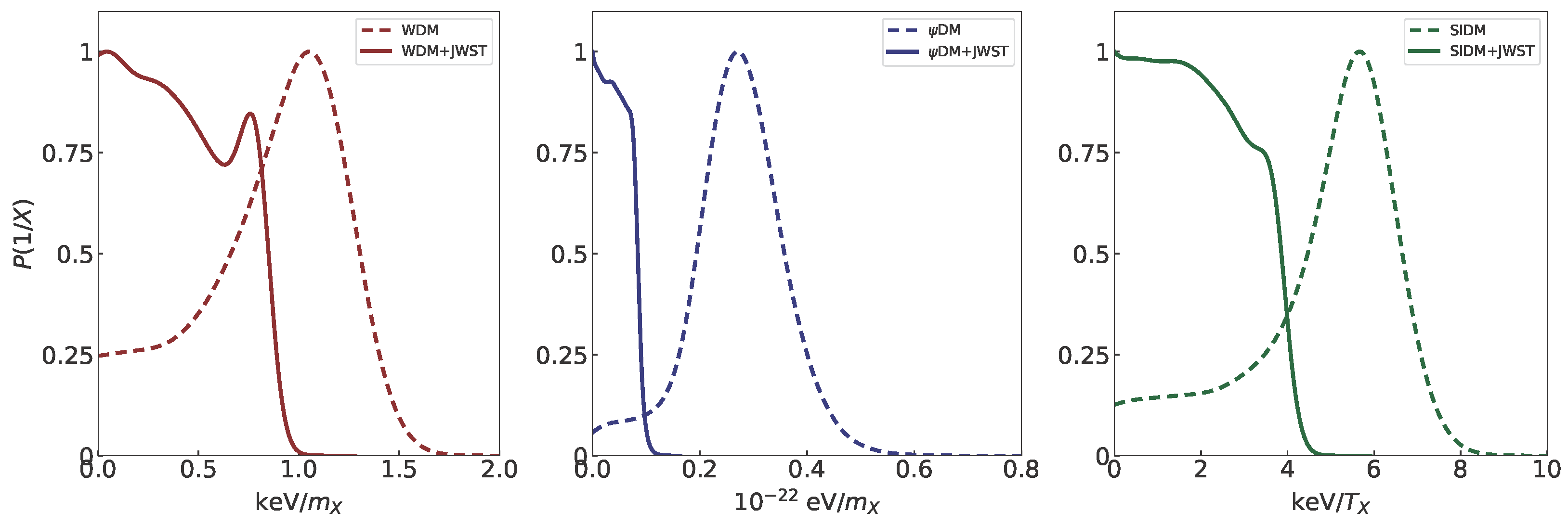 Universe 08 00589 g008 Universe 08 00589 g008