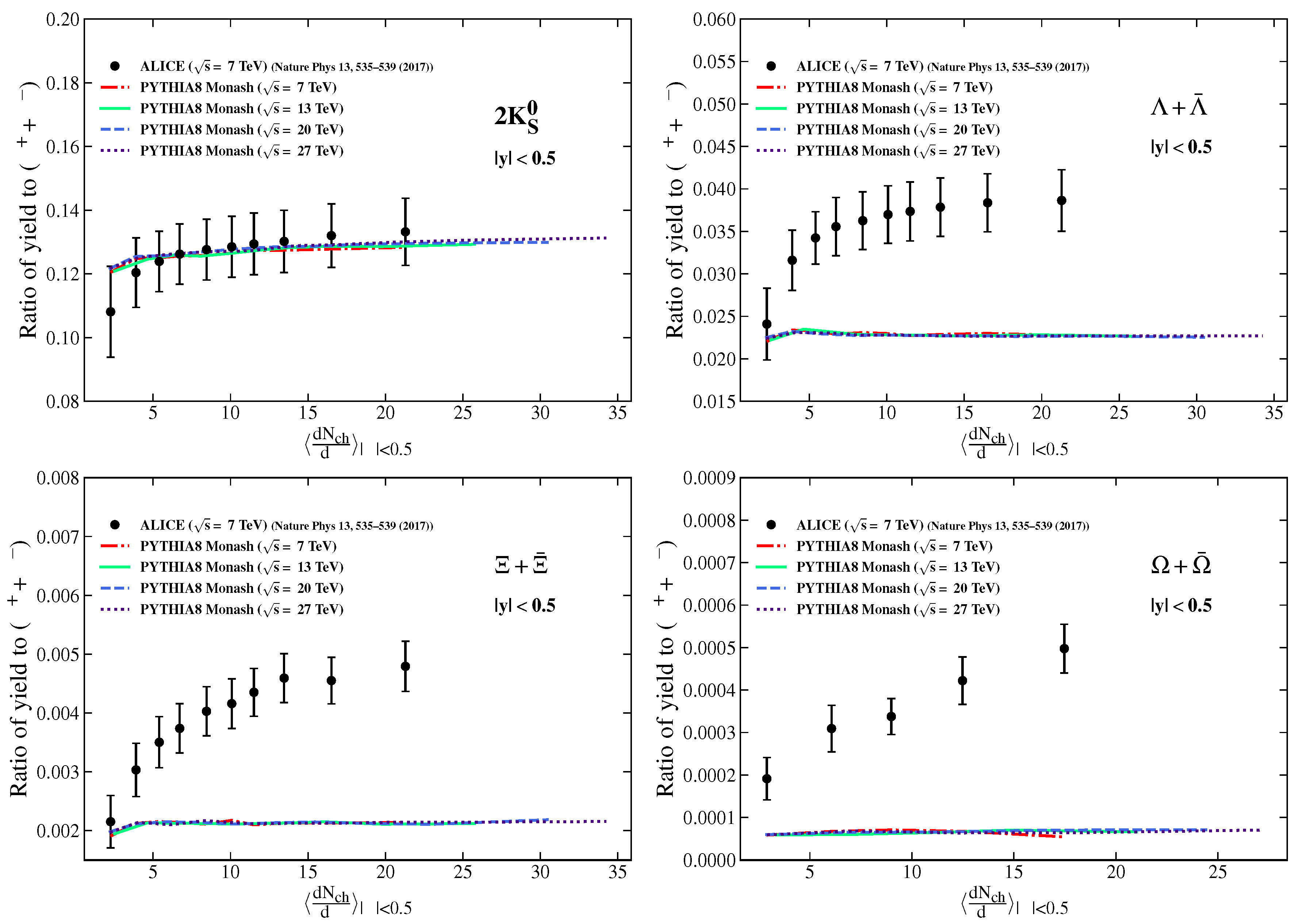 Universe 08 00590 g002 Universe 08 00590 g002