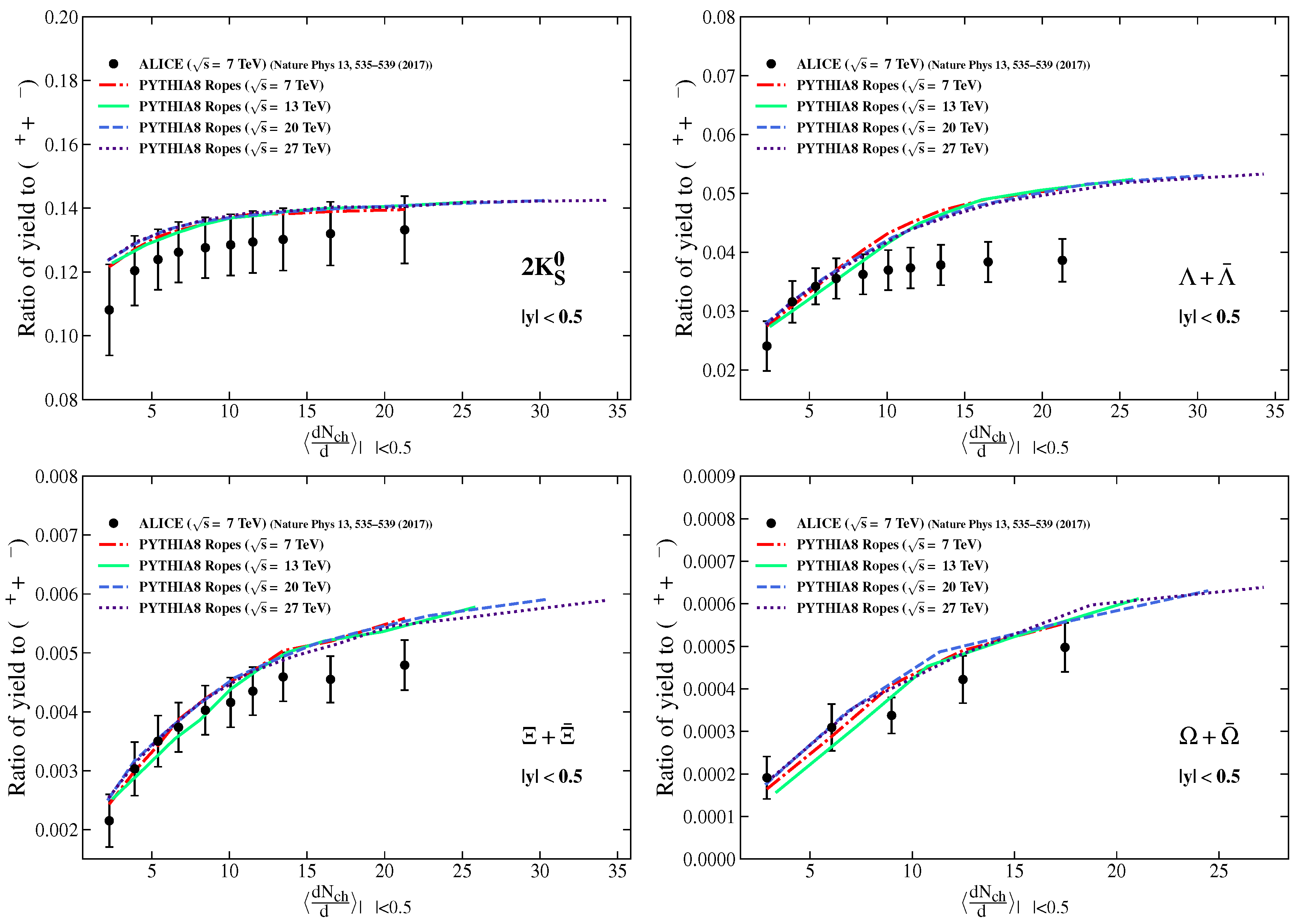 Universe 08 00590 g003 Universe 08 00590 g003
