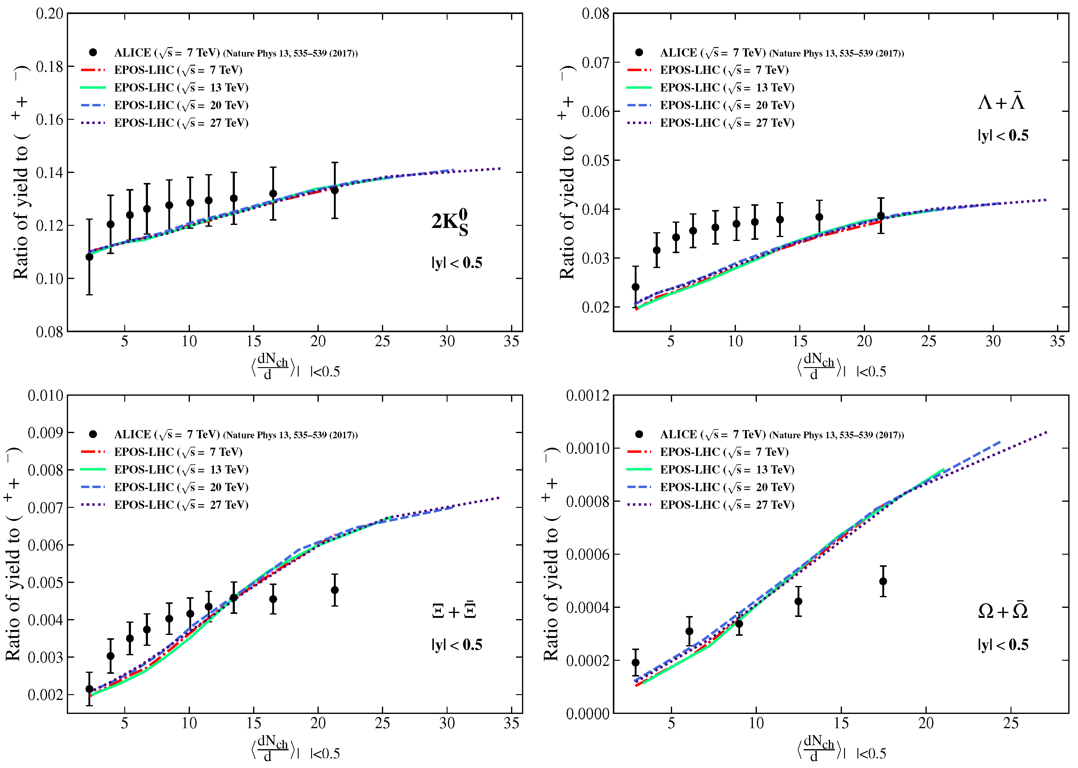Universe 08 00590 g004 Universe 08 00590 g004