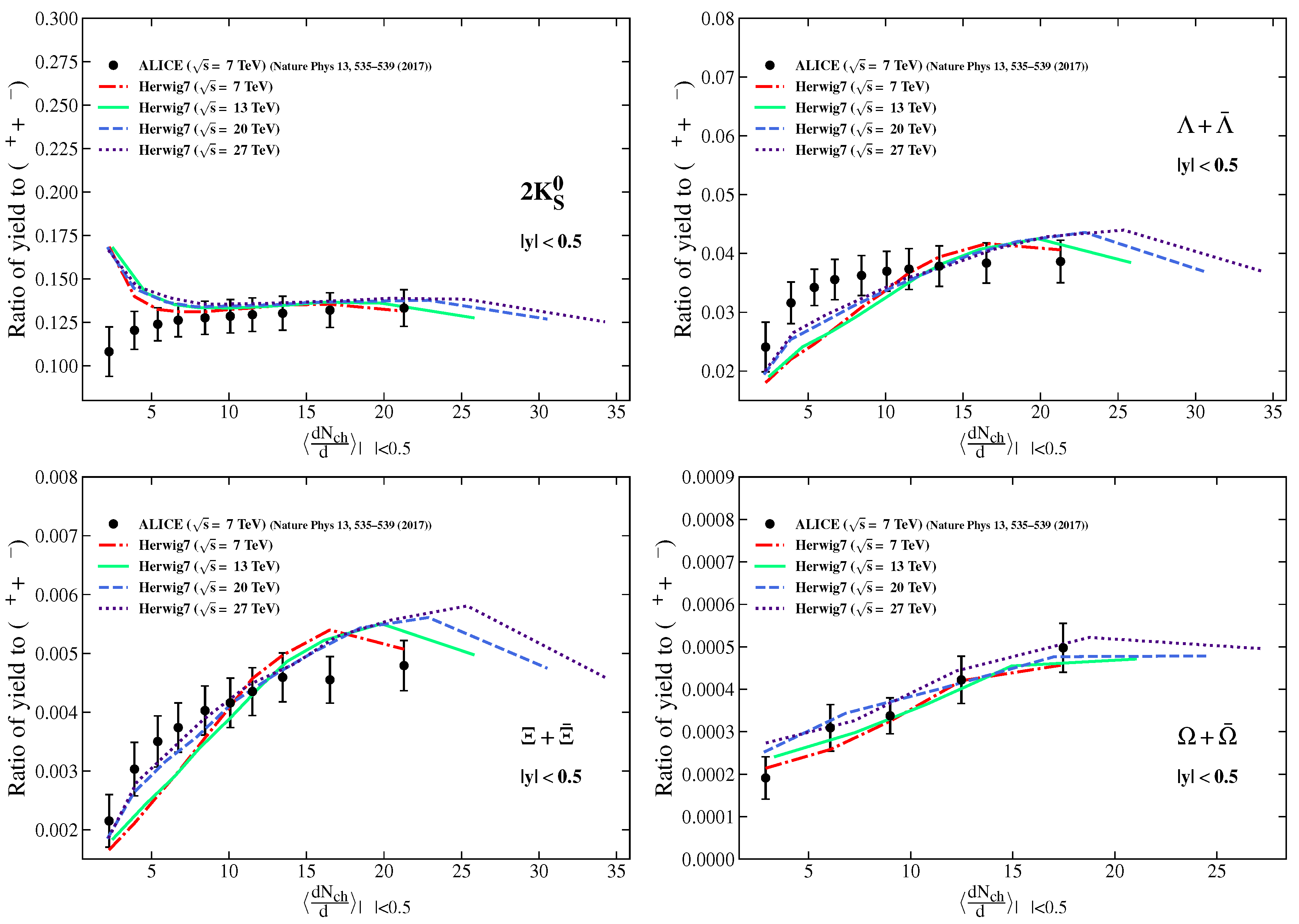 Universe 08 00590 g005 Universe 08 00590 g005
