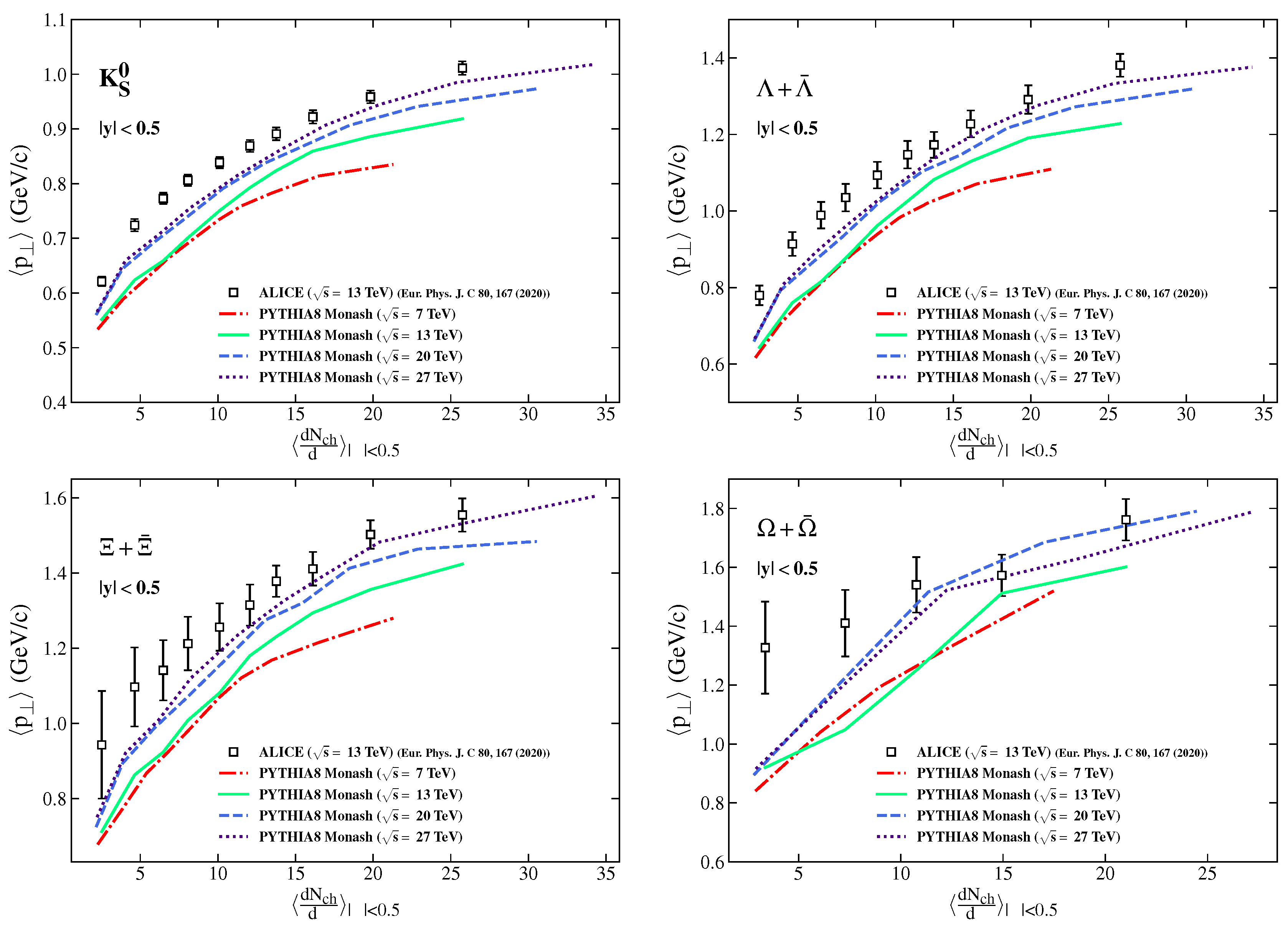 Universe 08 00590 g006 Universe 08 00590 g006