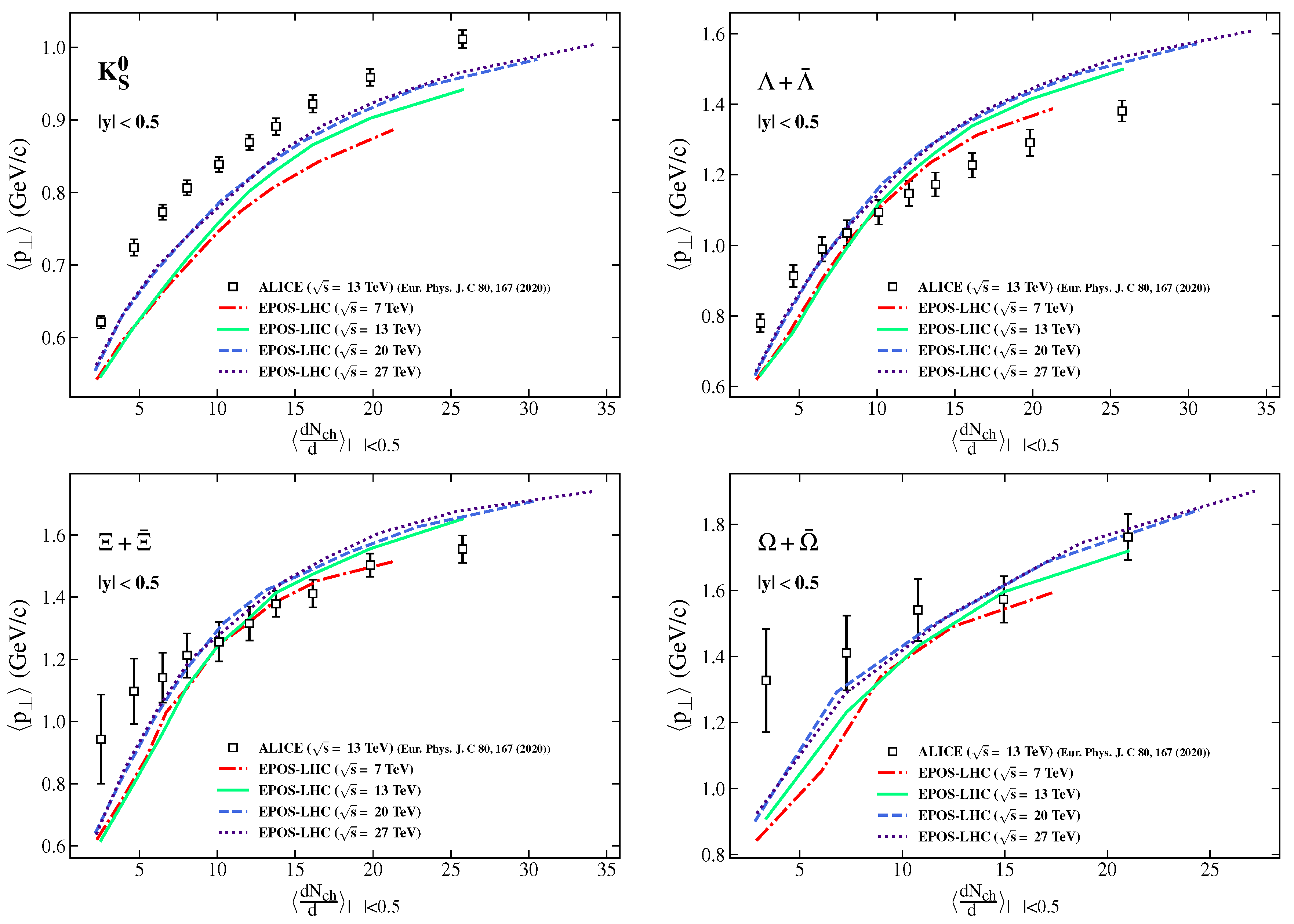 Universe 08 00590 g008 Universe 08 00590 g008