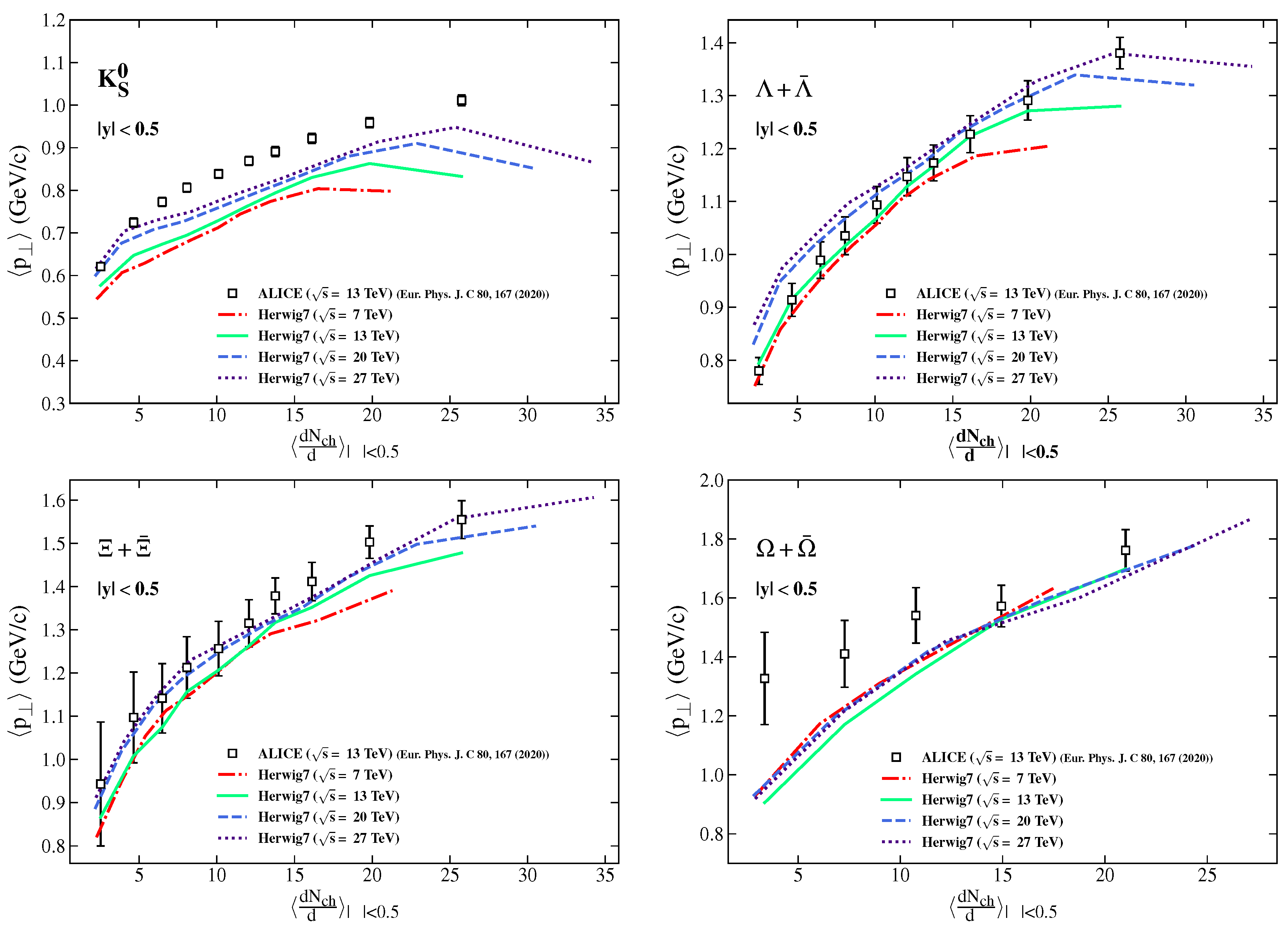 Universe 08 00590 g009 Universe 08 00590 g009