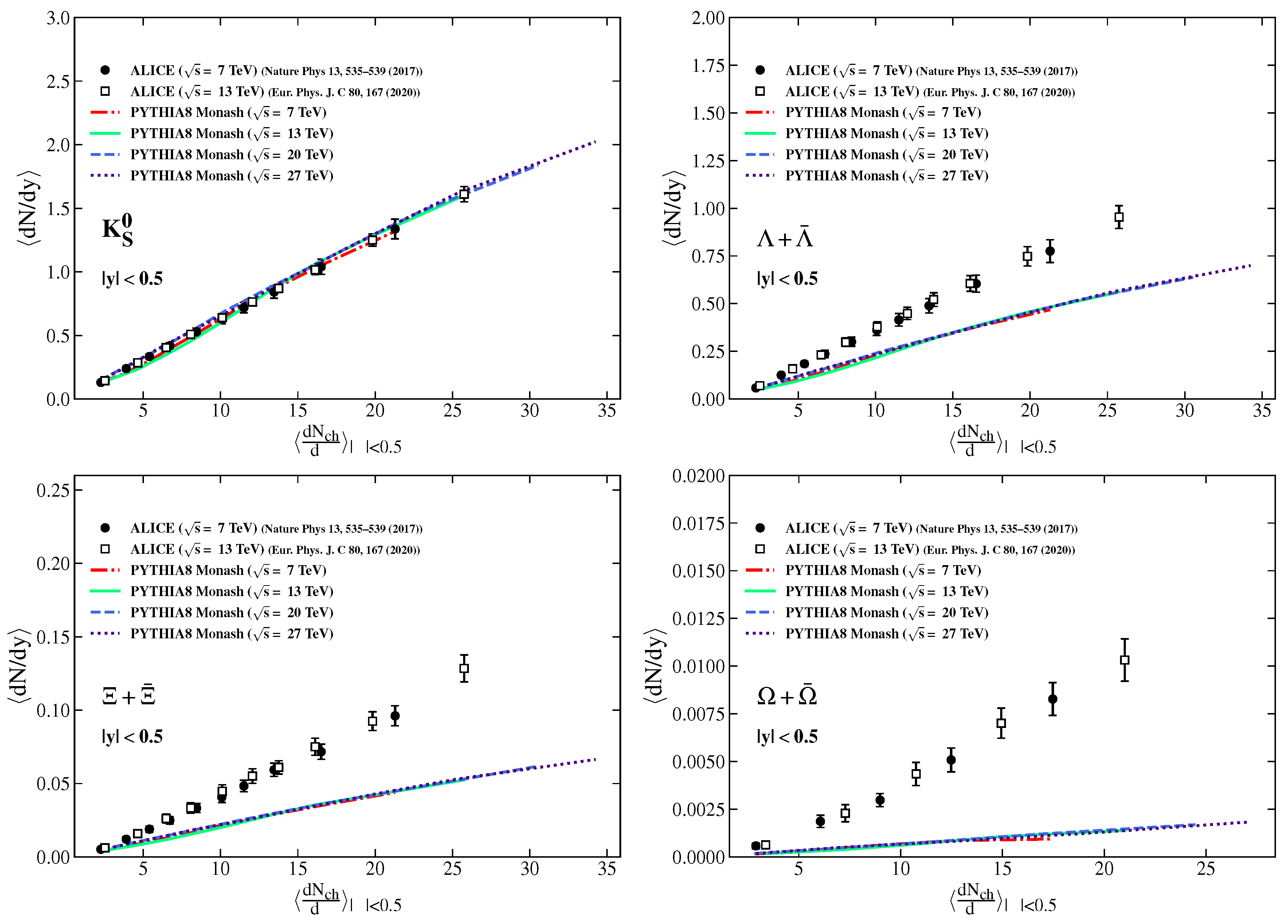 Universe 08 00590 g010 Universe 08 00590 g010