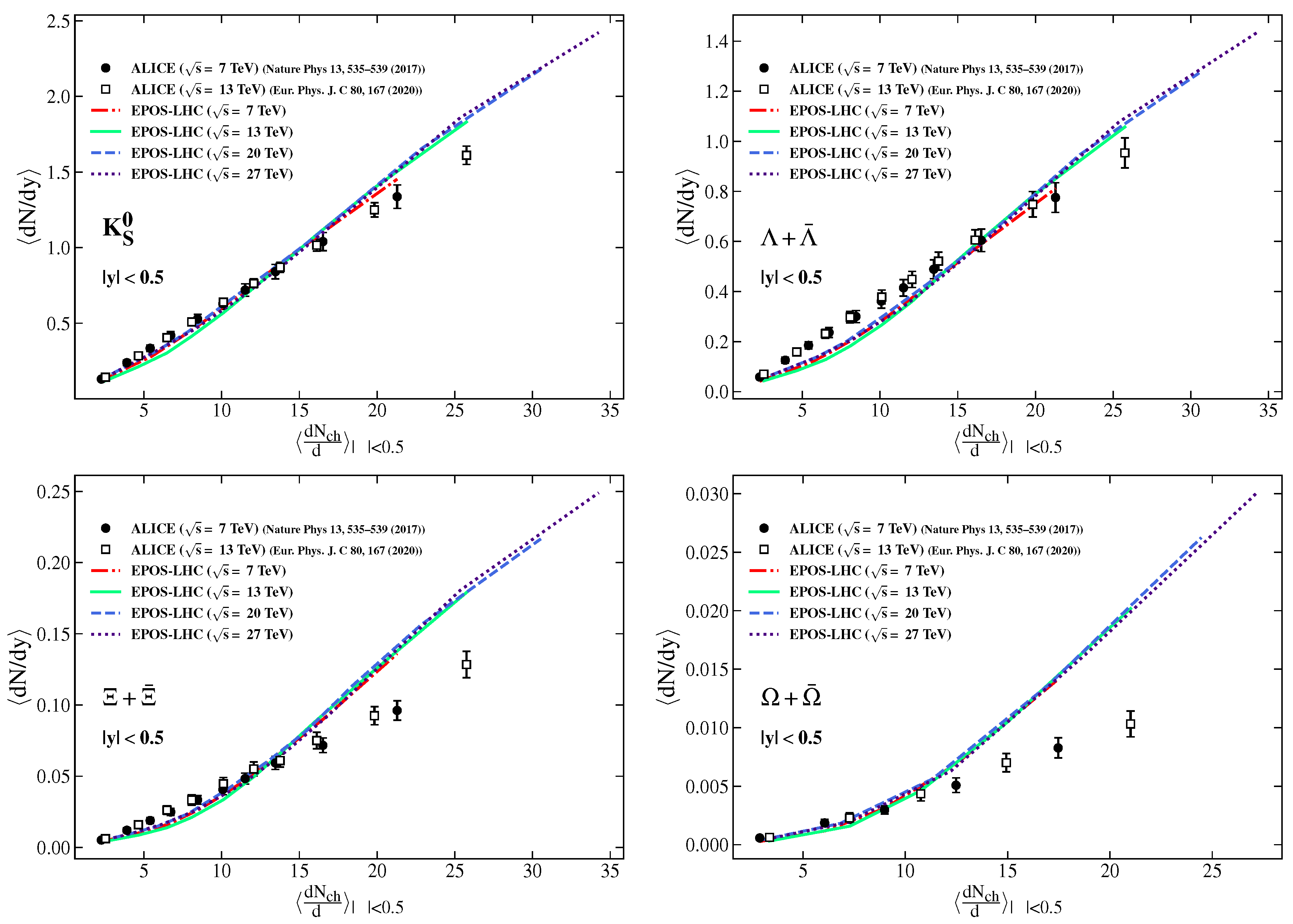 Universe 08 00590 g012 Universe 08 00590 g012