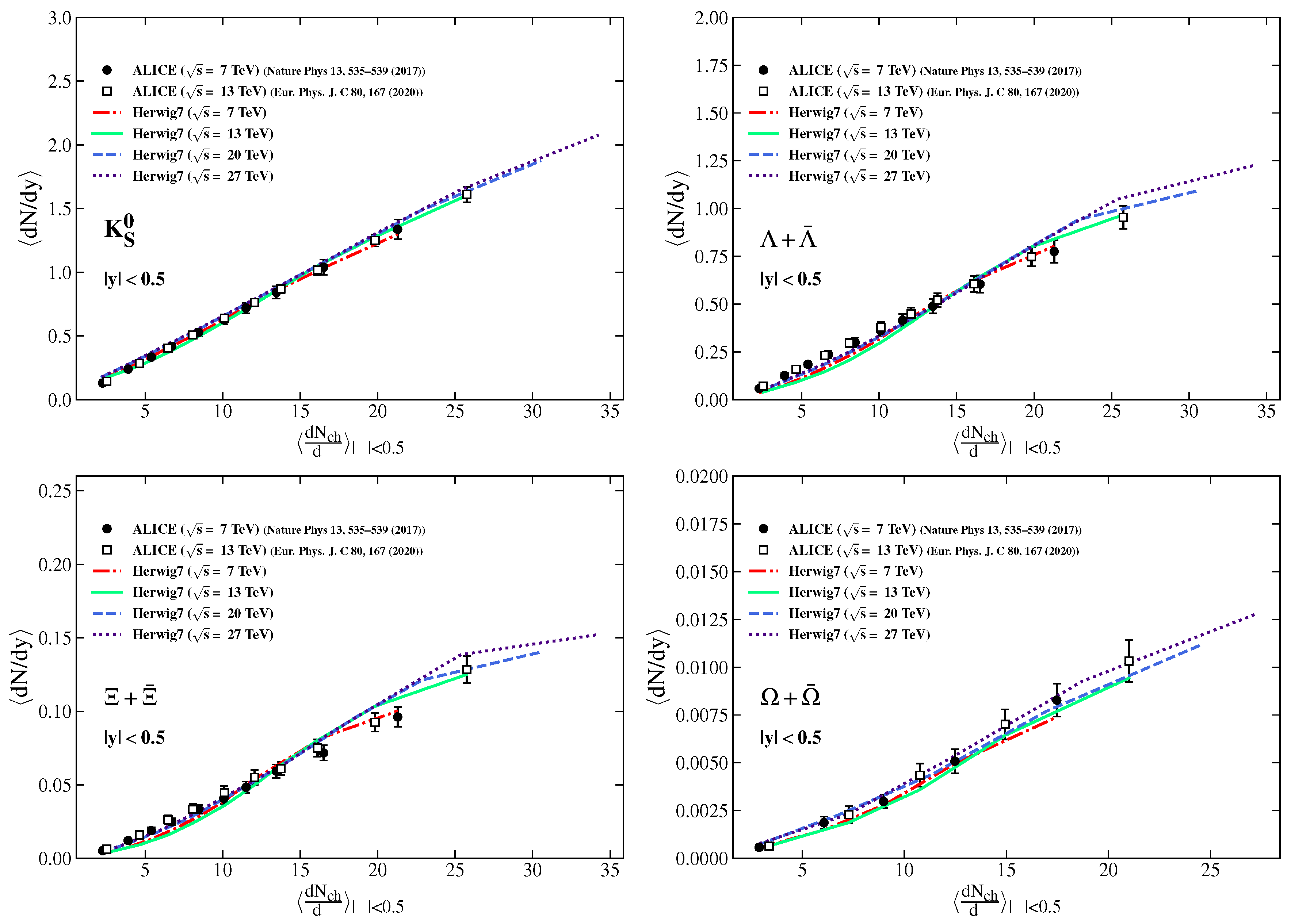 Universe 08 00590 g013 Universe 08 00590 g013