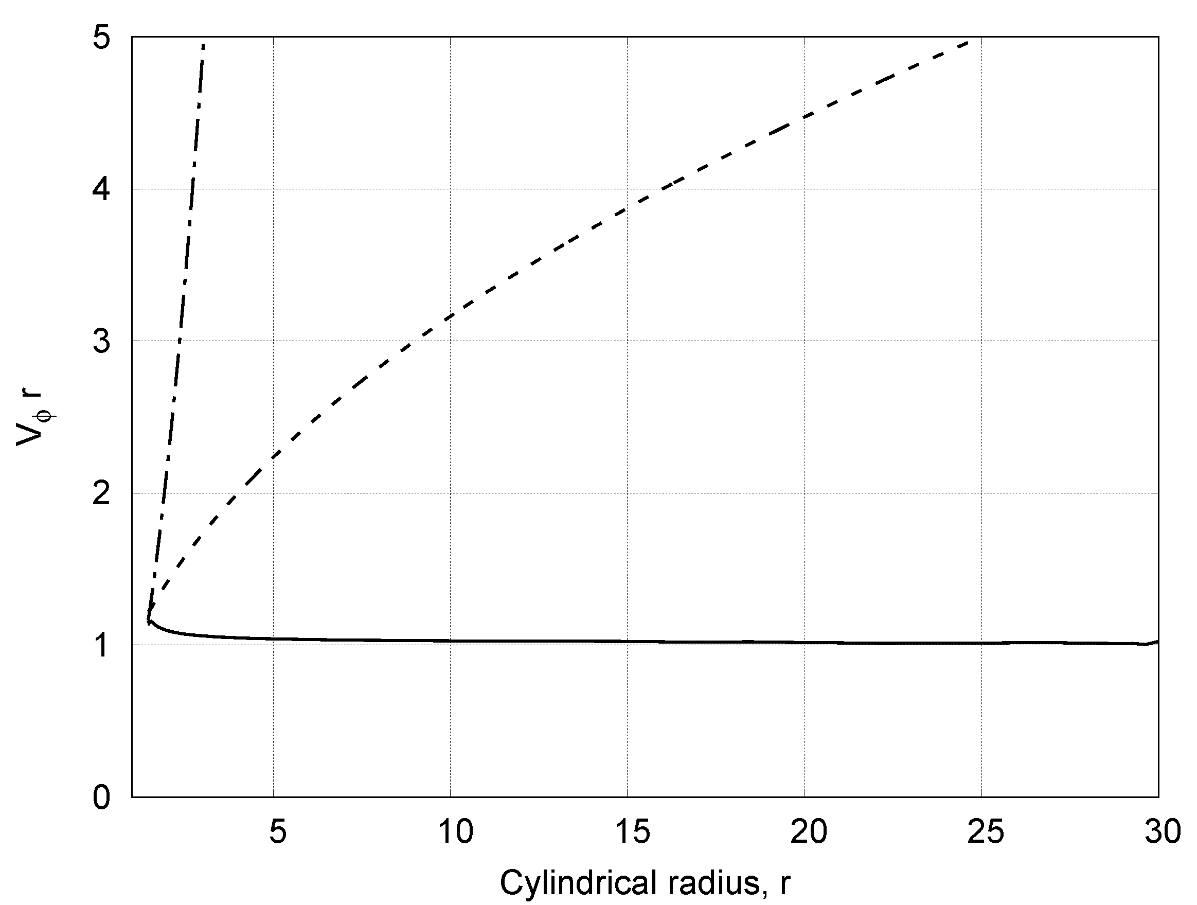 Universe 08 00591 g003 Universe 08 00591 g003