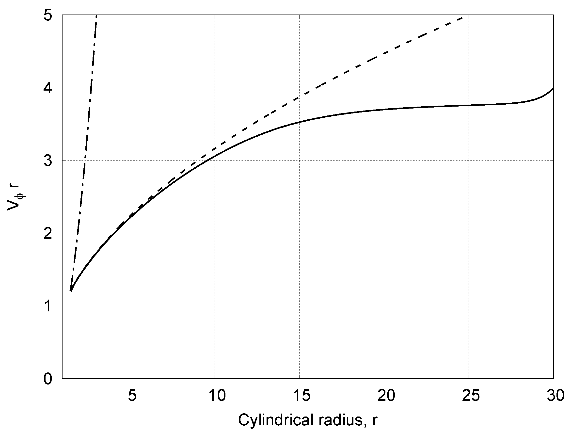 Universe 08 00591 g006 Universe 08 00591 g006