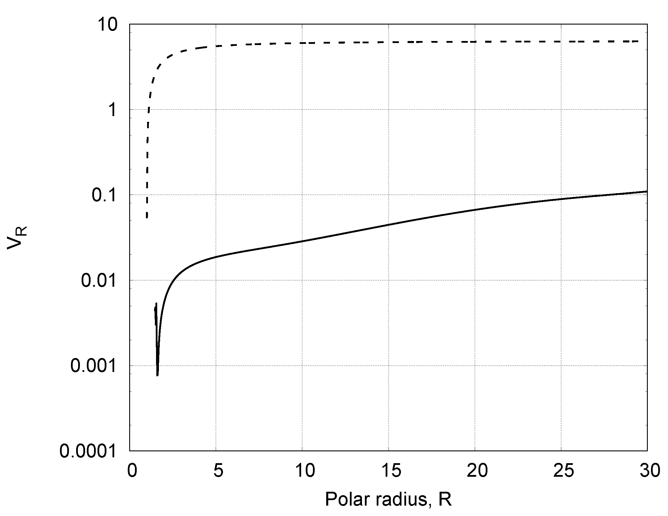 Universe 08 00591 g007 Universe 08 00591 g007