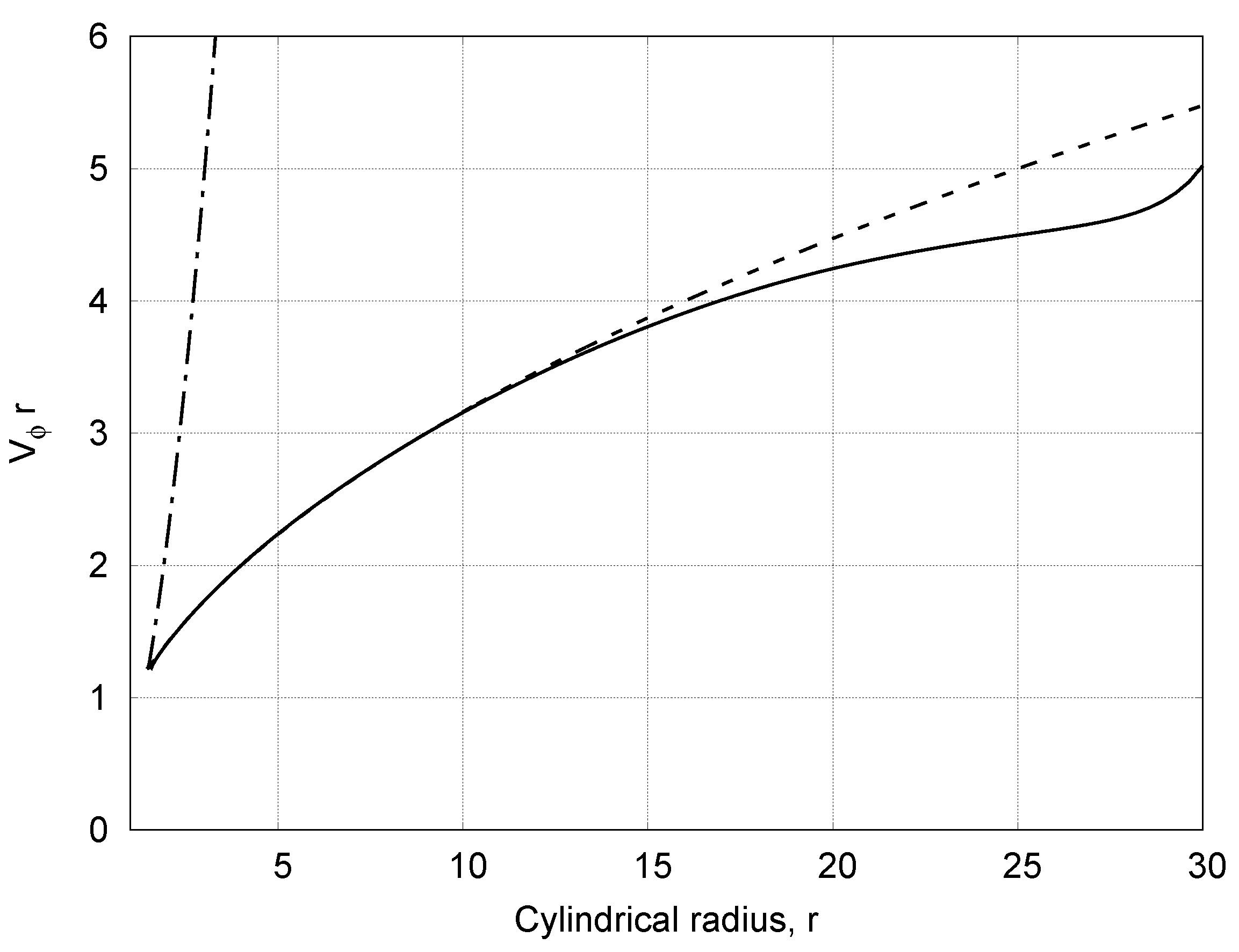 Universe 08 00591 g010 Universe 08 00591 g010