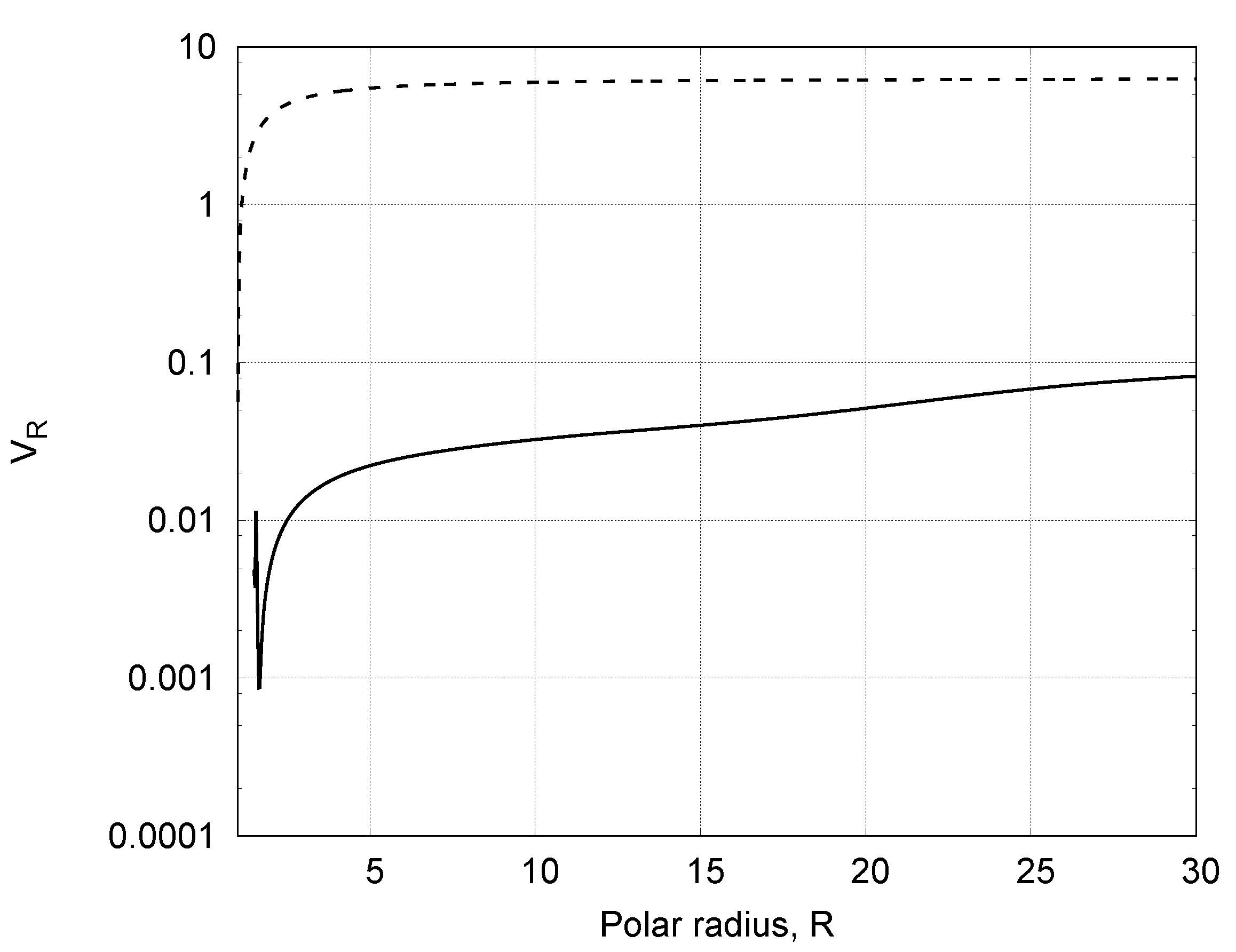Universe 08 00591 g011 Universe 08 00591 g011