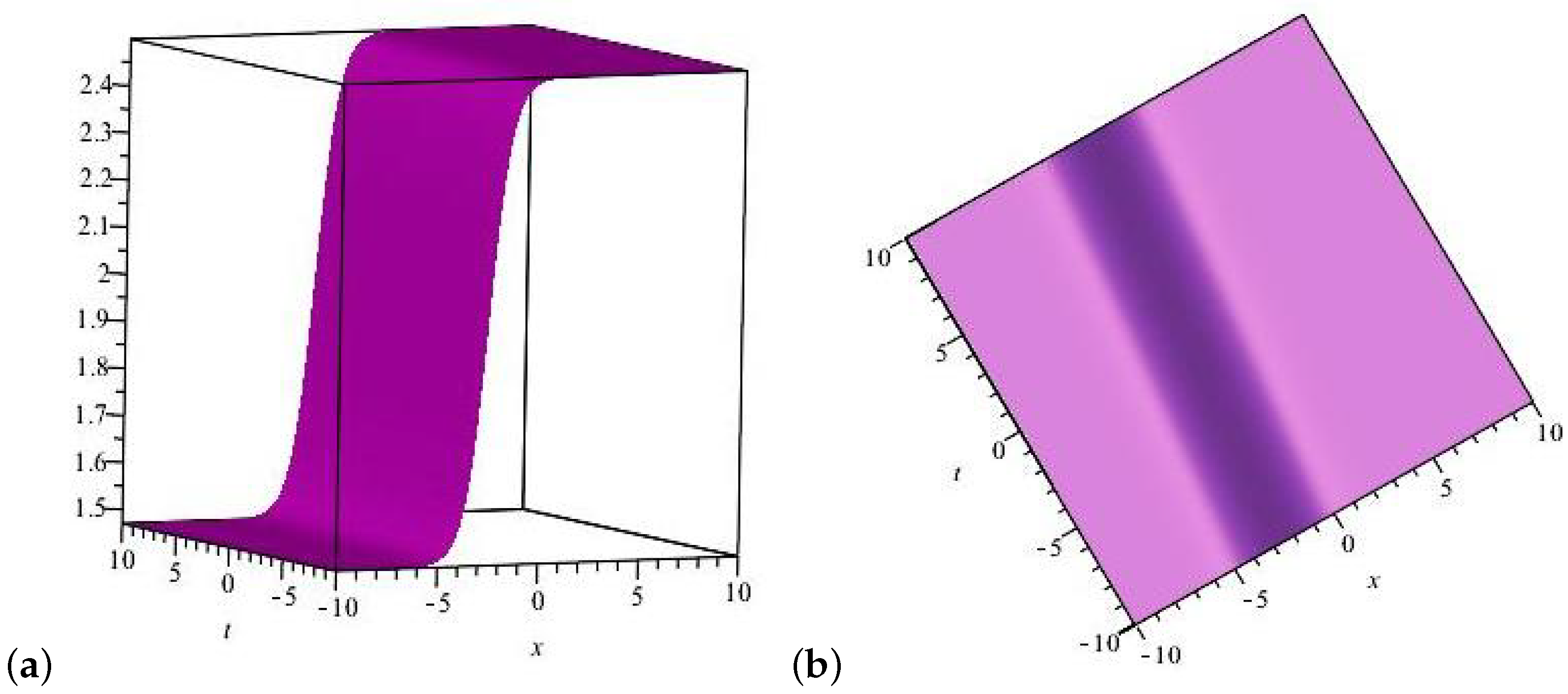 Universe 08 00592 g003a Universe 08 00592 g003a