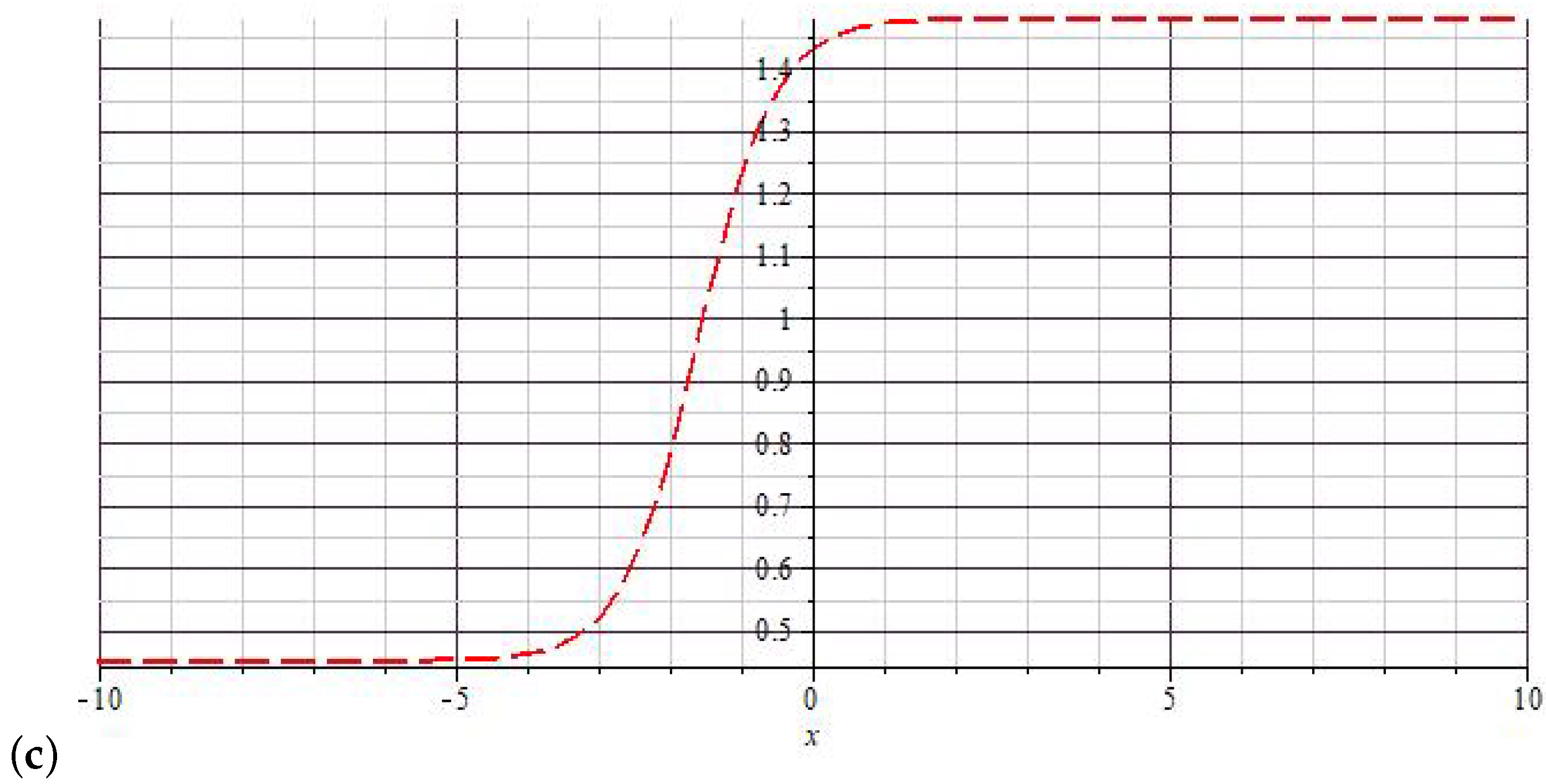 Universe 08 00592 g003b Universe 08 00592 g003b