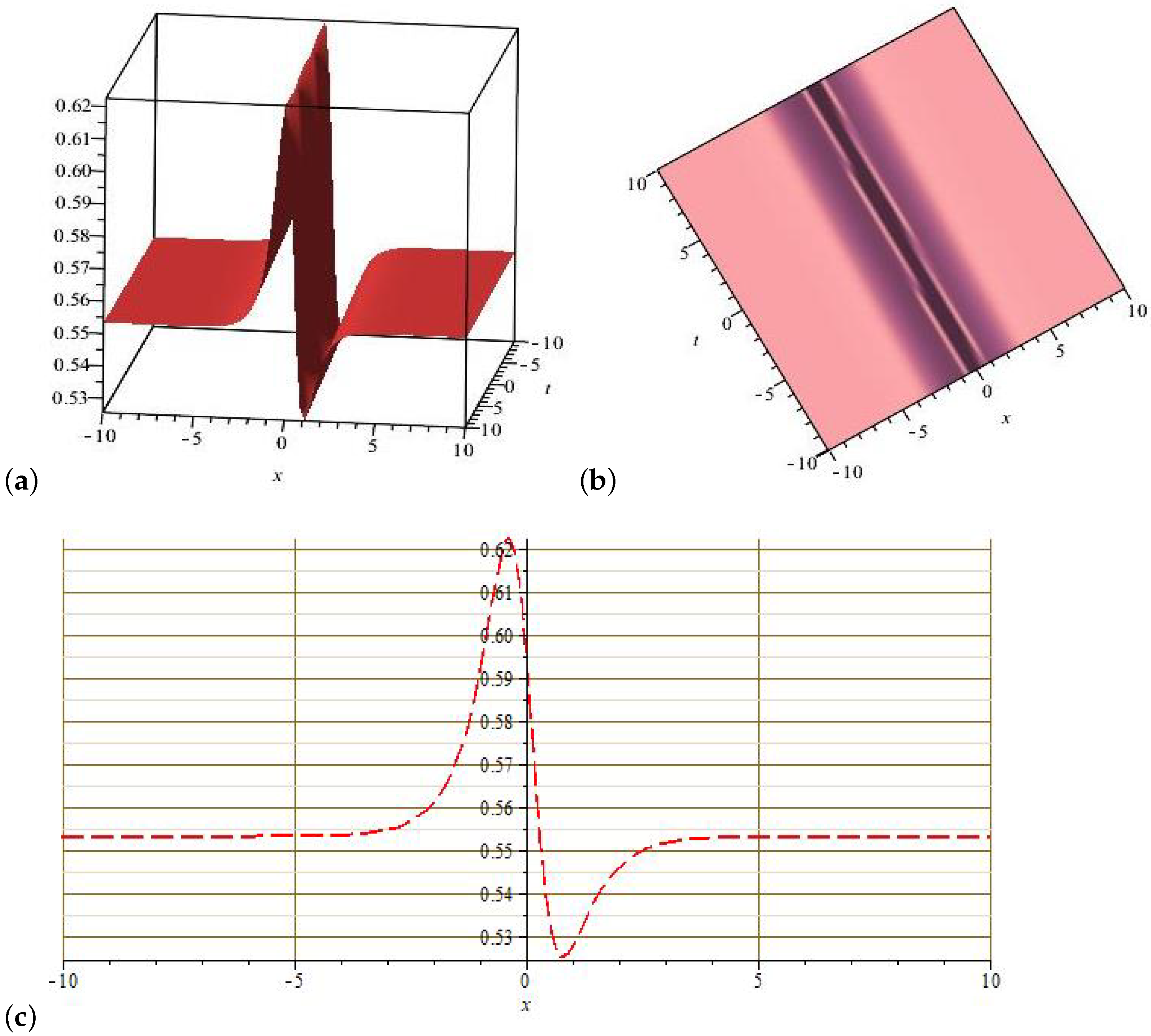 Universe 08 00592 g005 Universe 08 00592 g005