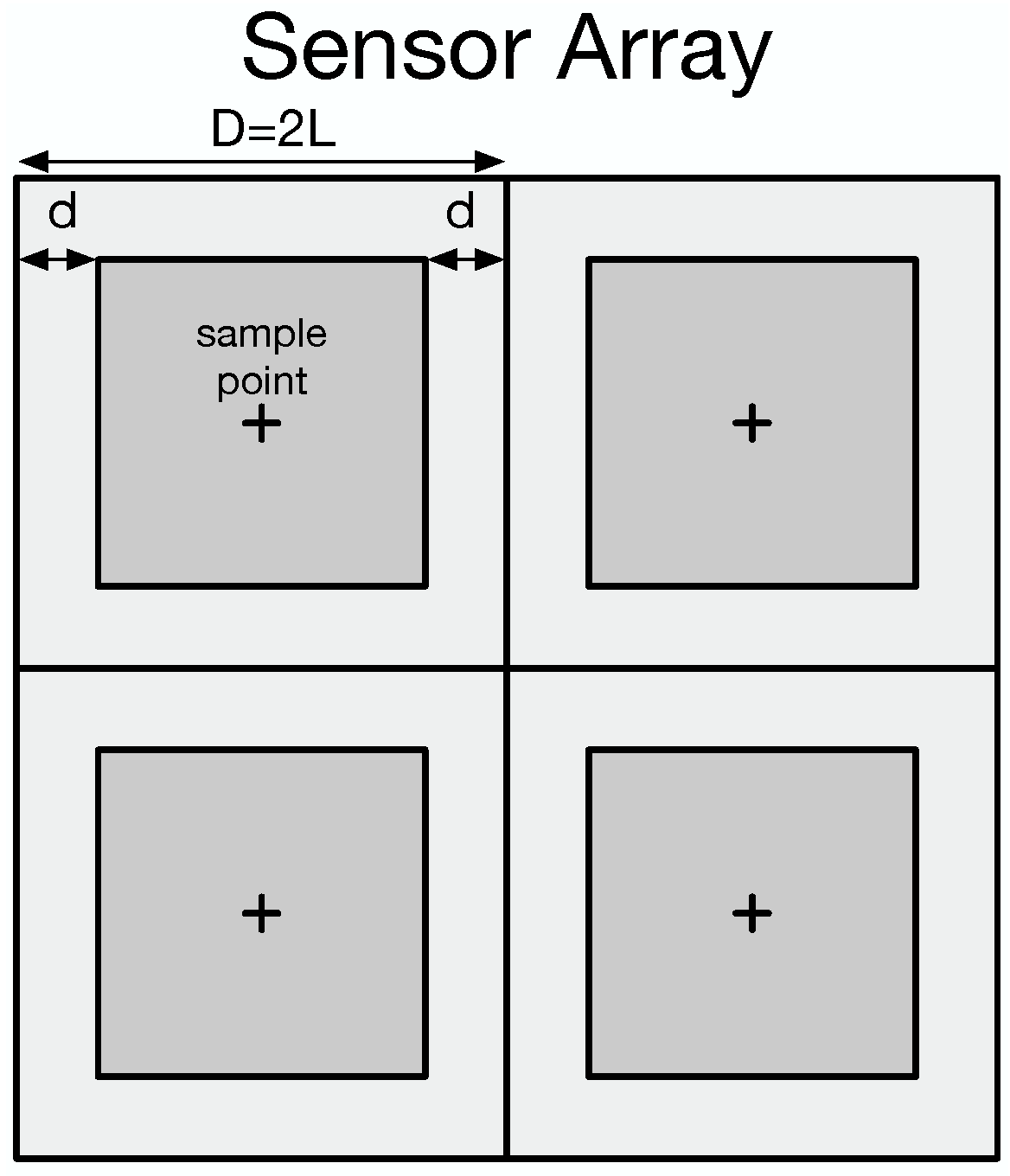 Universe 08 00593 g001 Universe 08 00593 g001