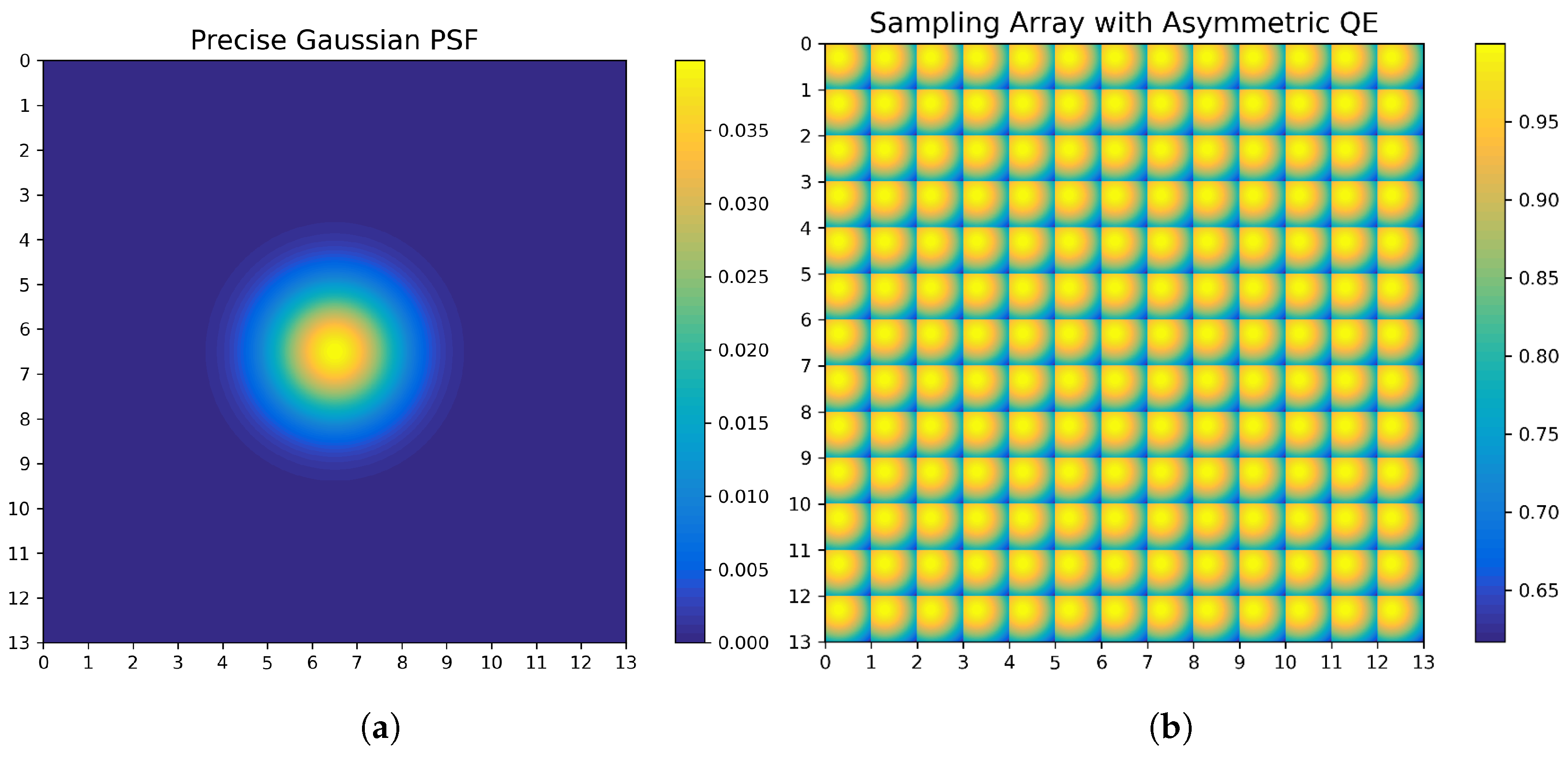 Universe 08 00593 g004 Universe 08 00593 g004