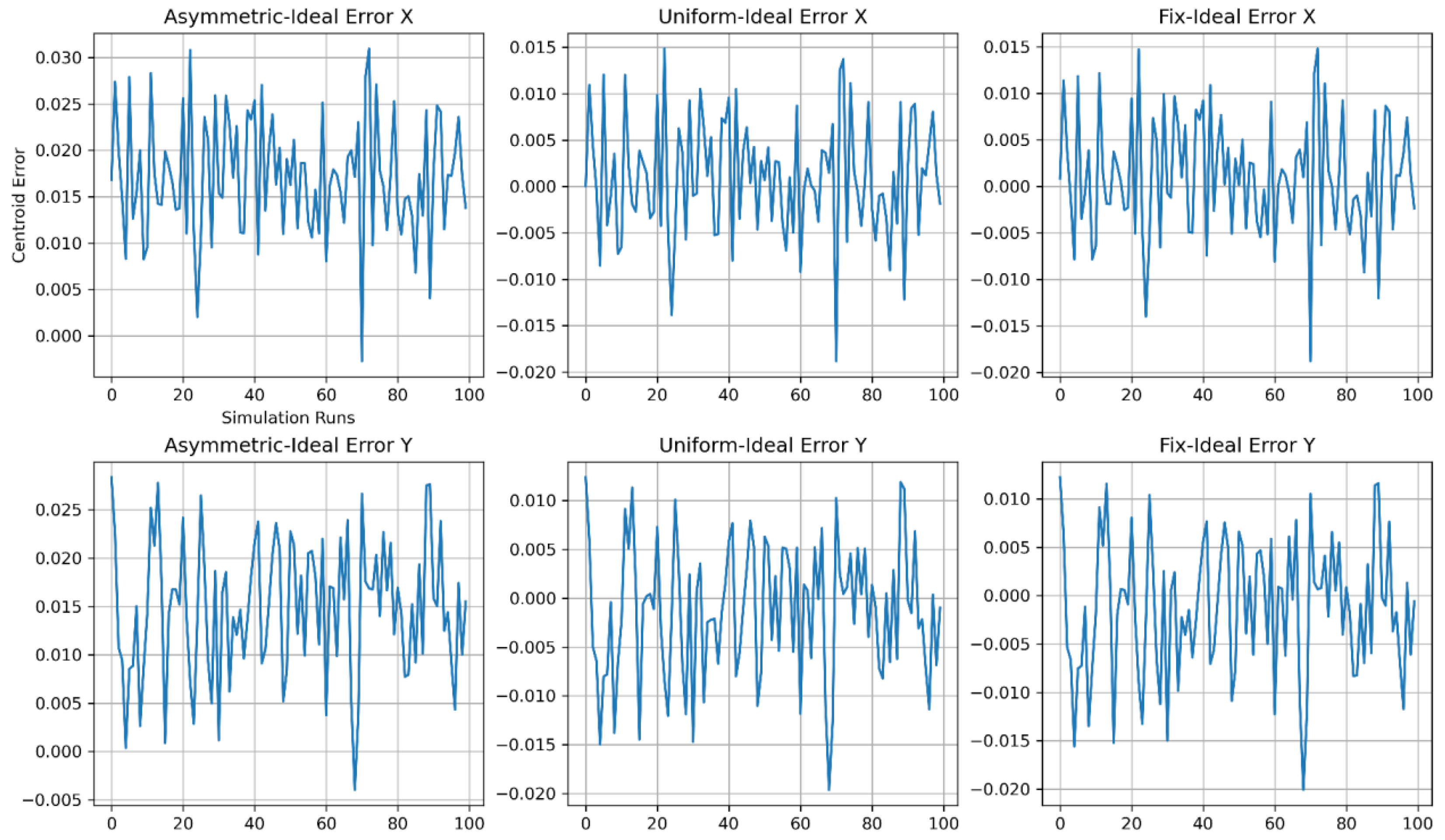 Universe 08 00593 g007 Universe 08 00593 g007