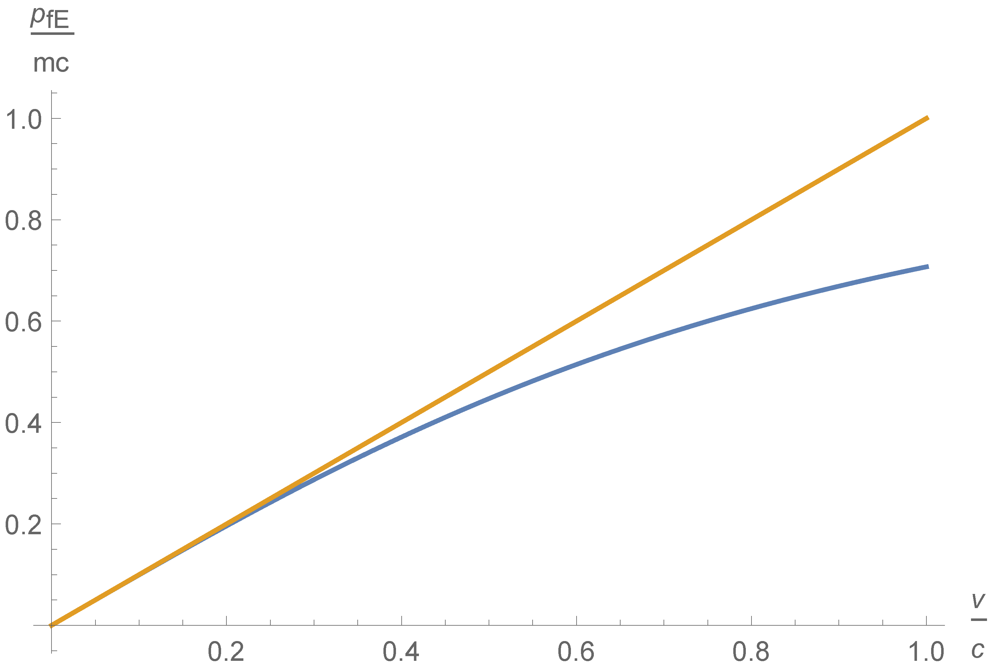 Universe 08 00594 g002