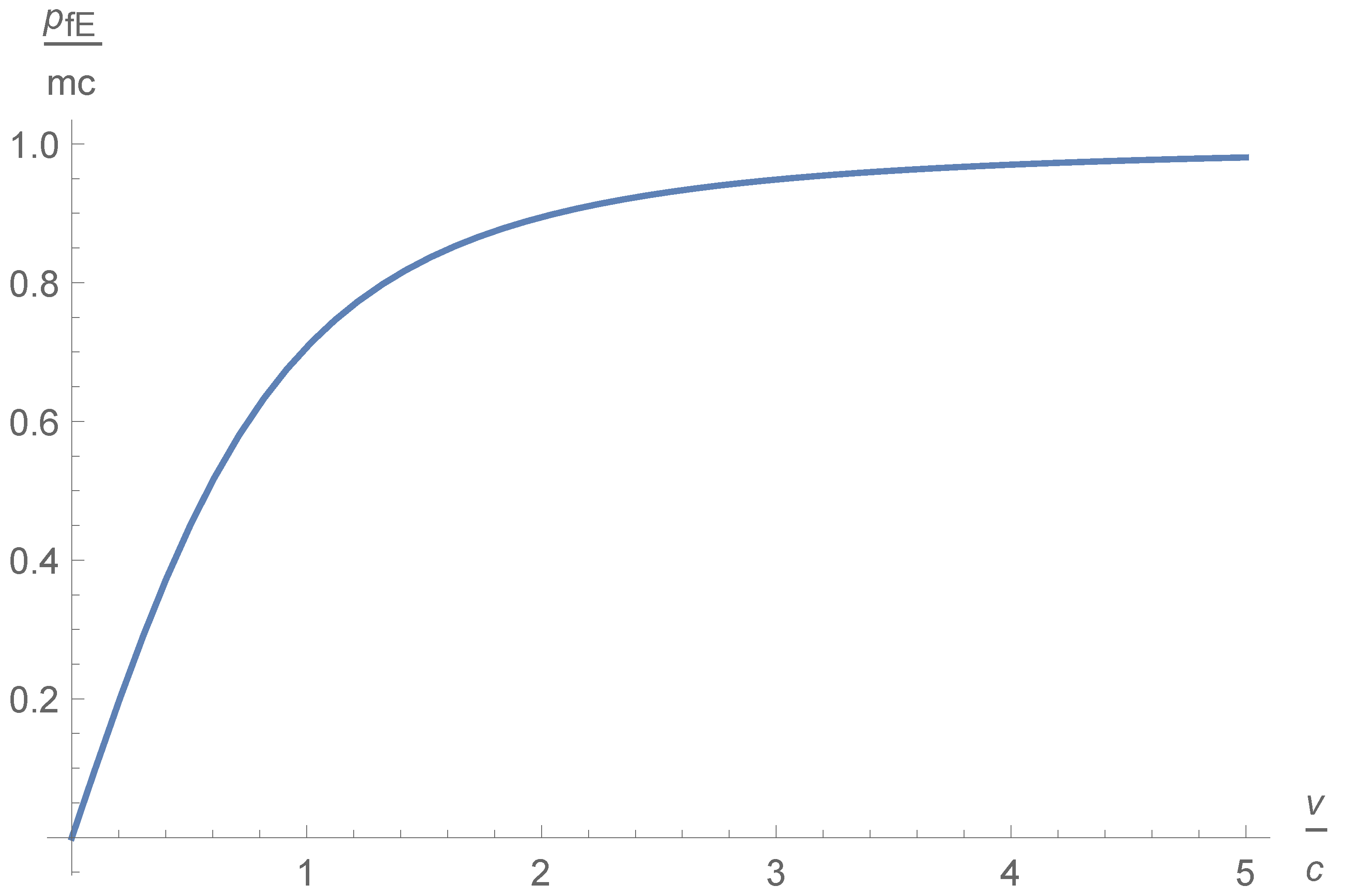 Universe 08 00594 g003