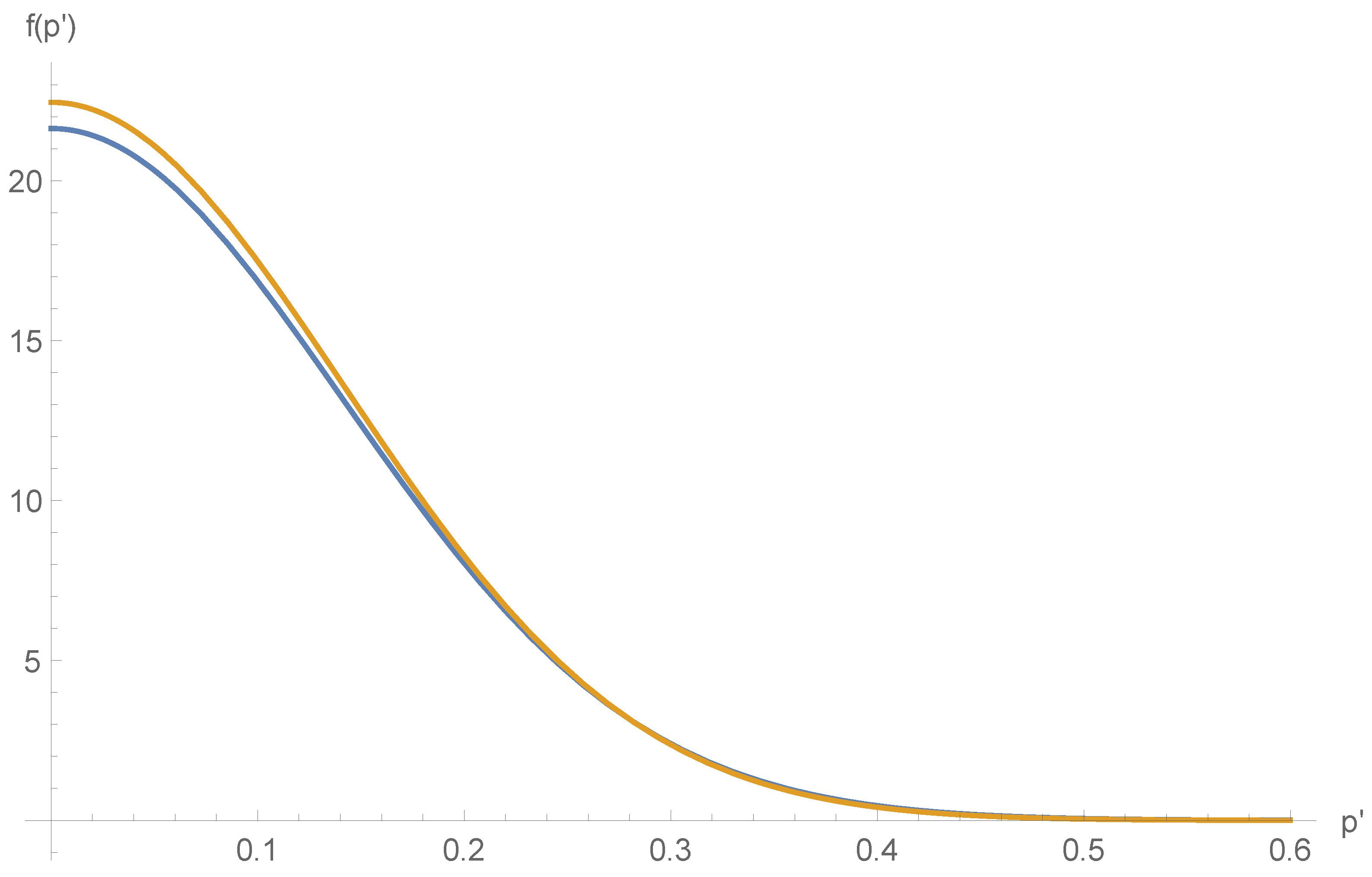 Universe 08 00594 g013