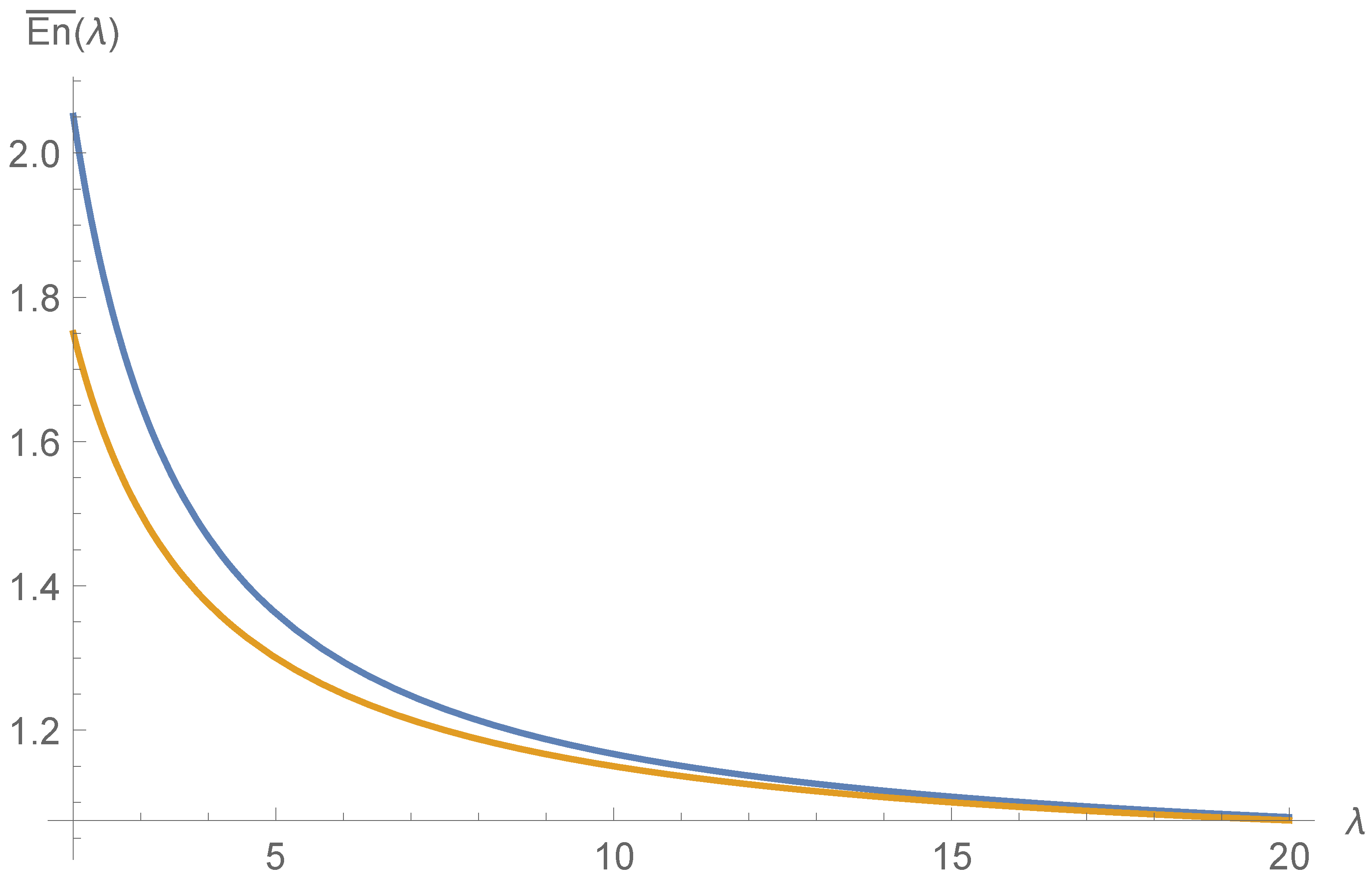 Universe 08 00594 g014