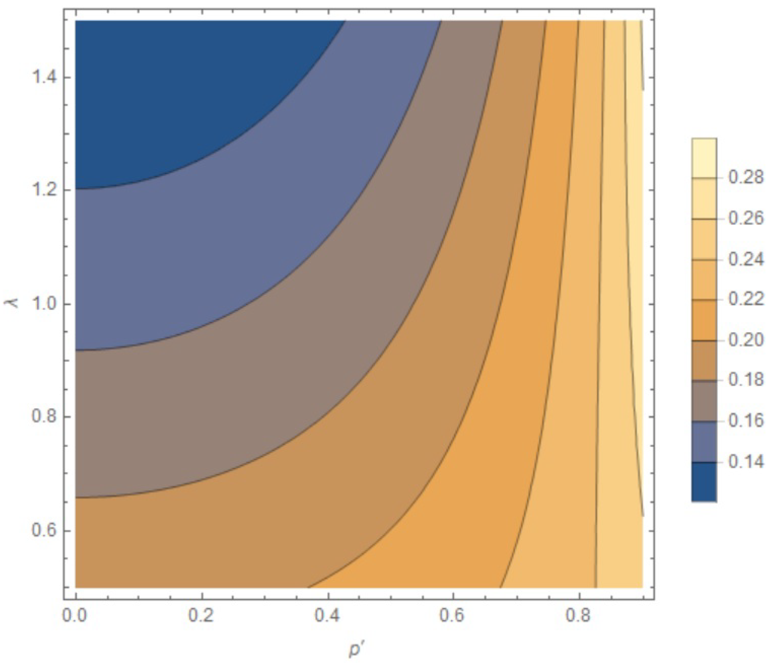 Universe 08 00594 g017