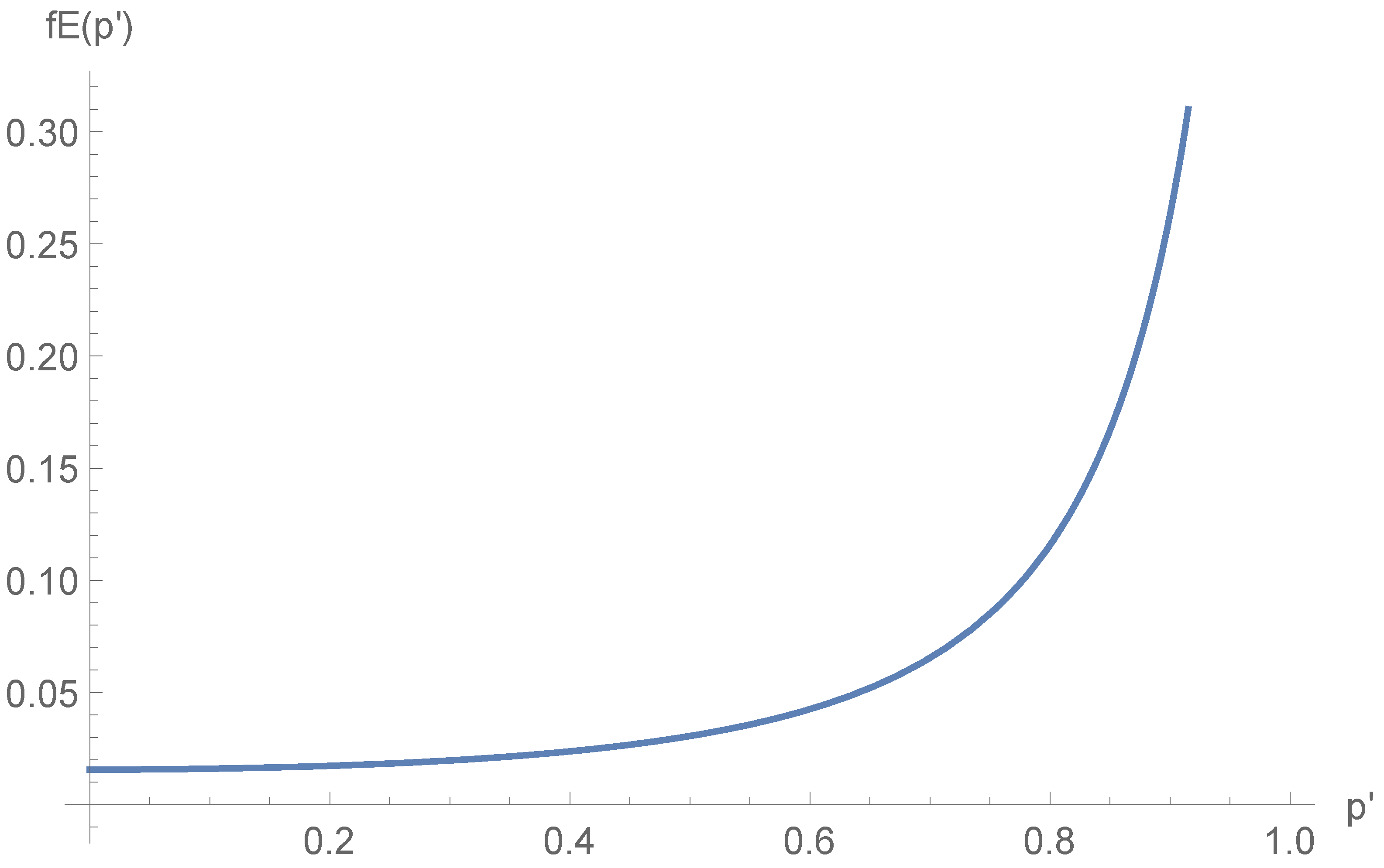Universe 08 00594 g018