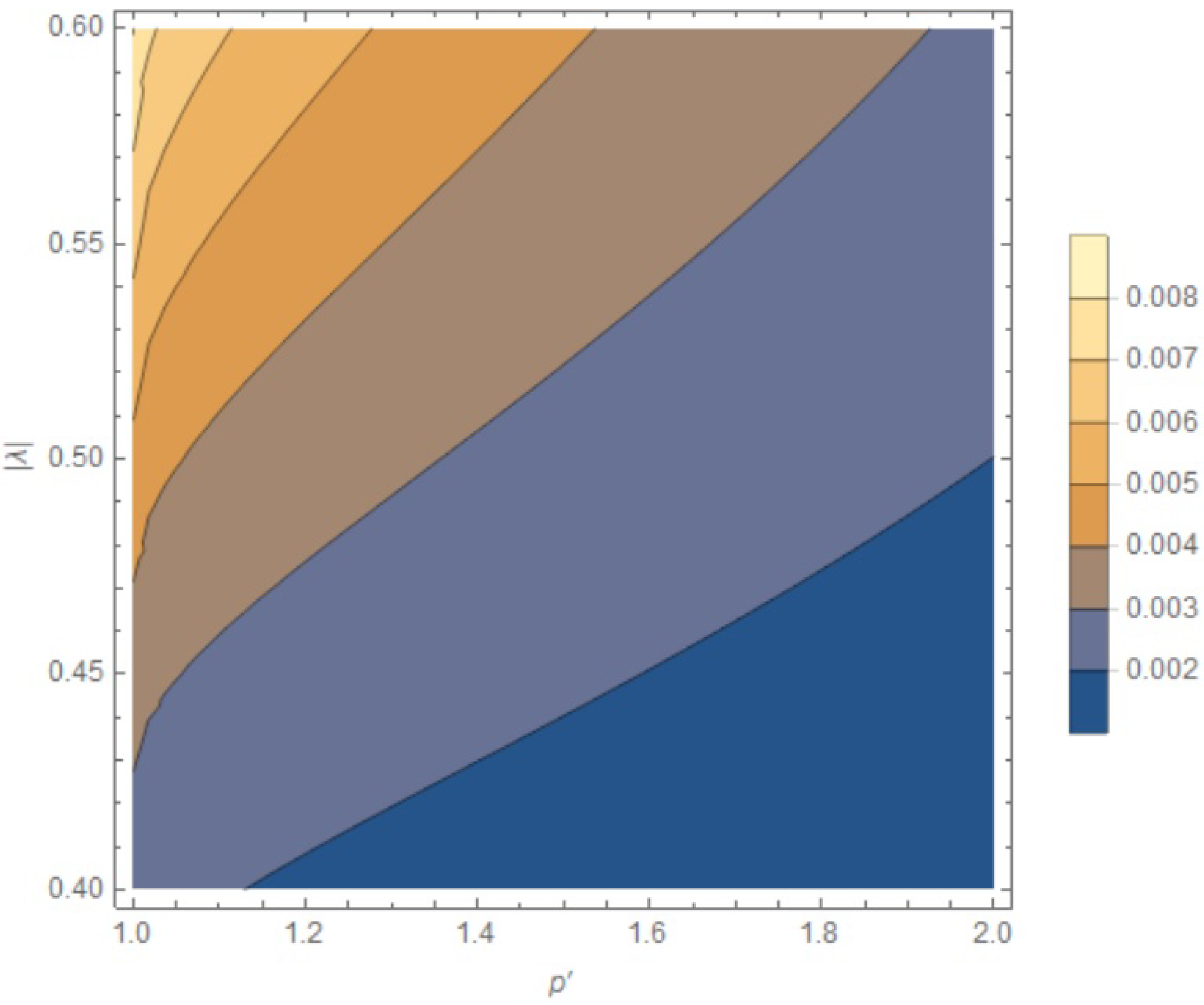 Universe 08 00594 g021