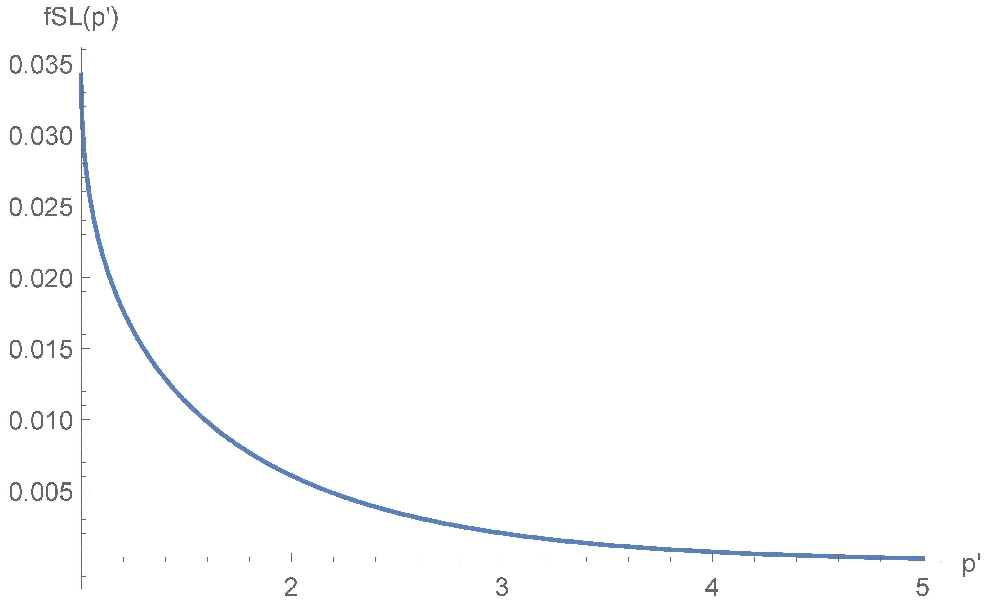 Universe 08 00594 g022