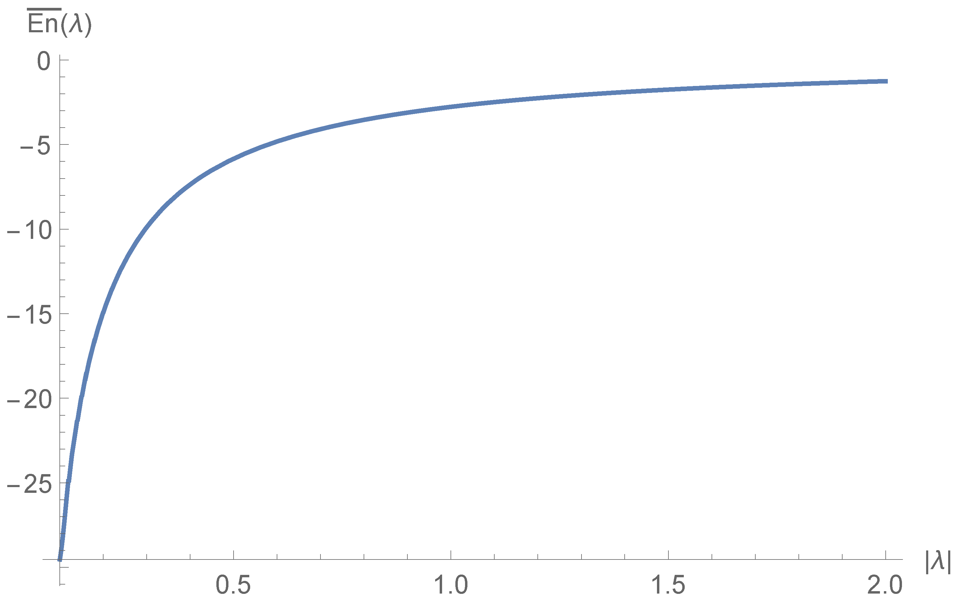 Universe 08 00594 g023
