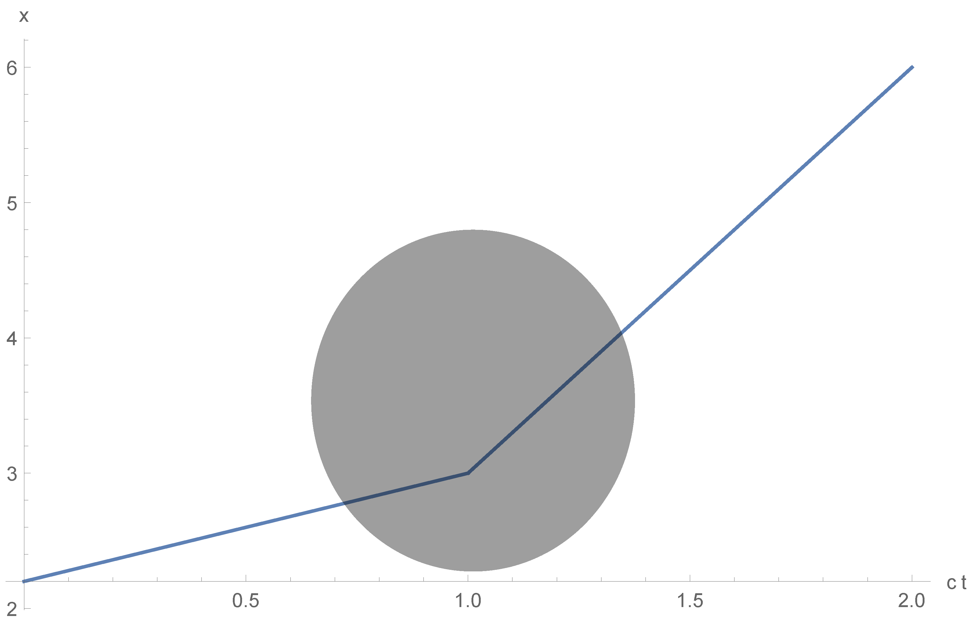 Universe 08 00594 g024